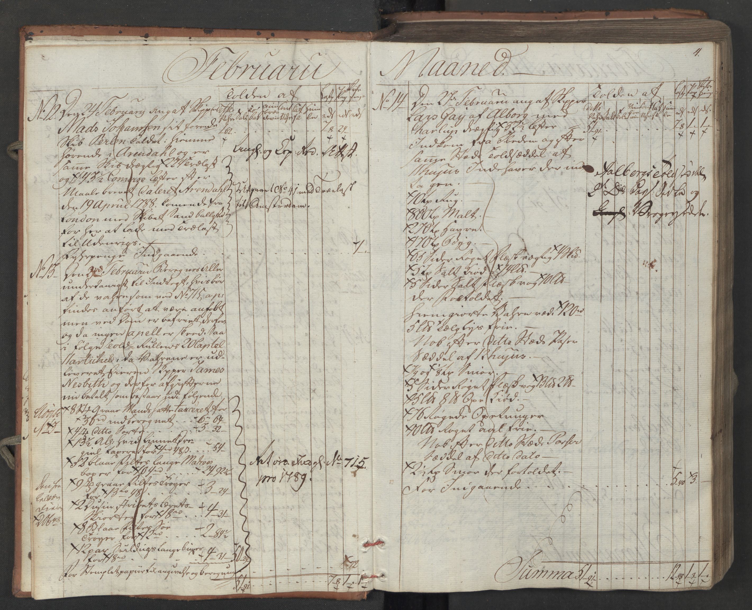 Generaltollkammeret, tollregnskaper, RA/EA-5490/R08/L0158/0001: Tollregnskaper Drammen / Inngående tollbok, 1790, p. 4