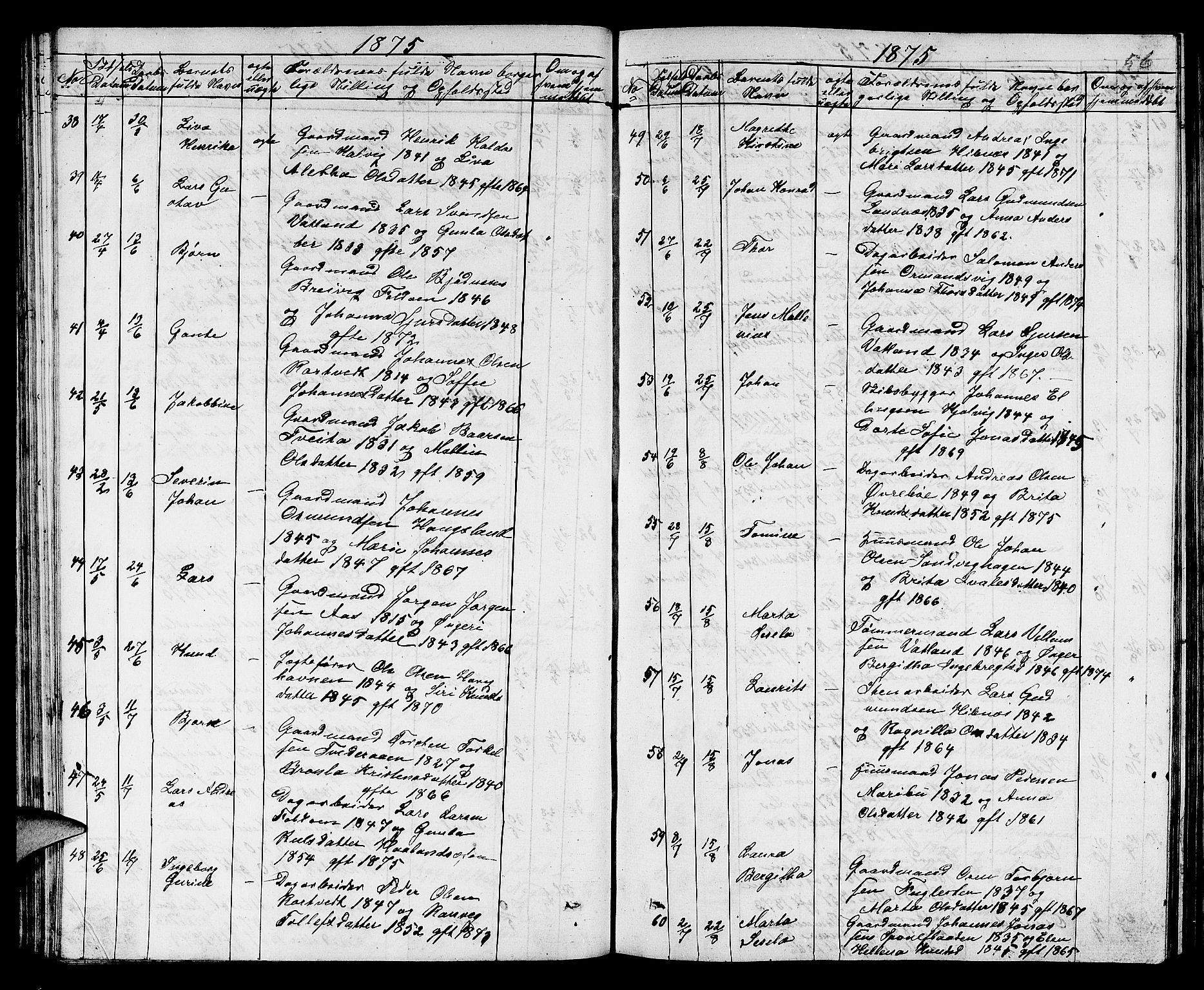Jelsa sokneprestkontor, SAST/A-101842/01/V: Parish register (copy) no. B 3, 1864-1890, p. 56