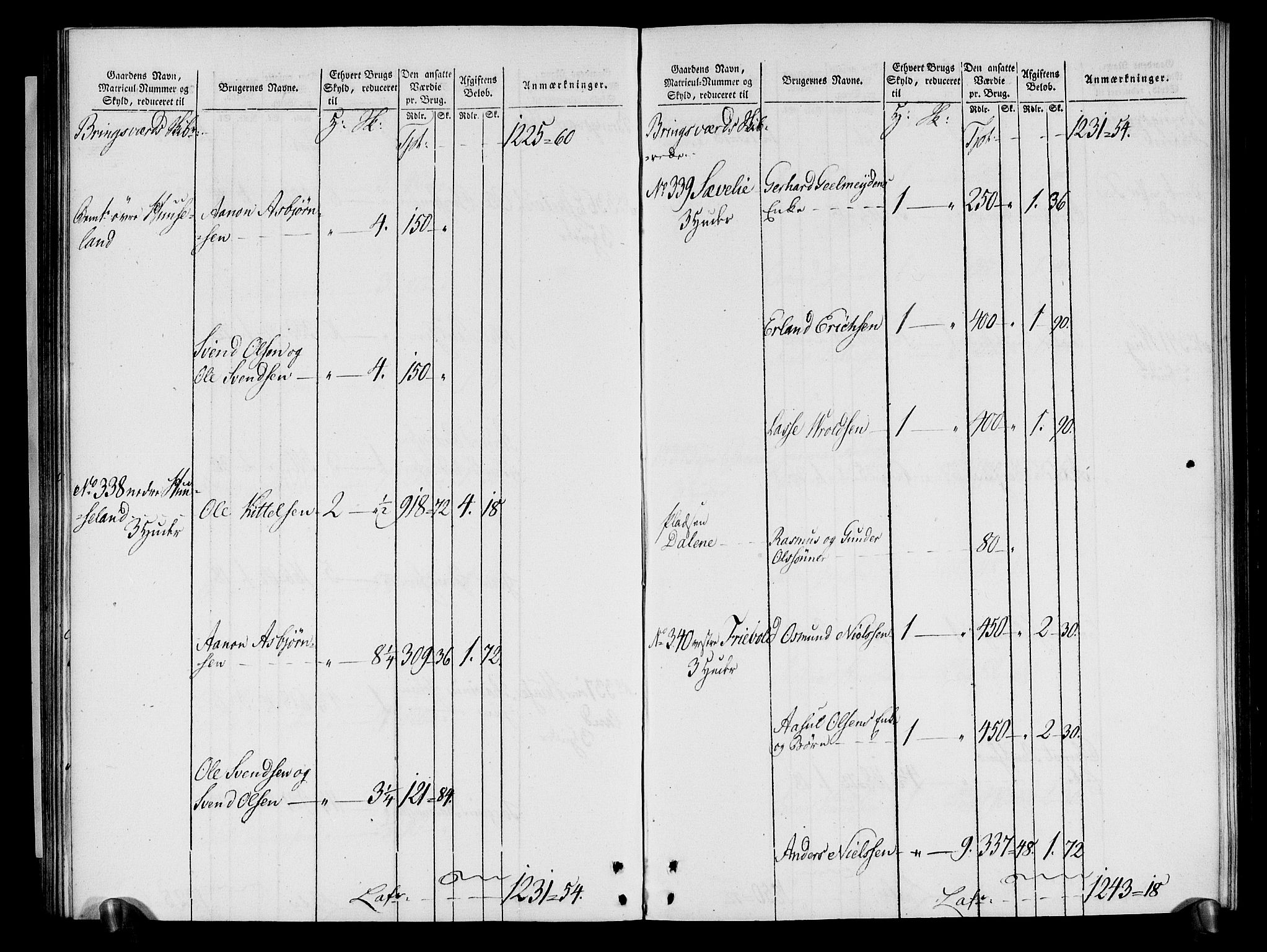 Rentekammeret inntil 1814, Realistisk ordnet avdeling, AV/RA-EA-4070/N/Ne/Nea/L0080: Nedenes fogderi. Oppebørselsregister, 1803-1804, p. 79