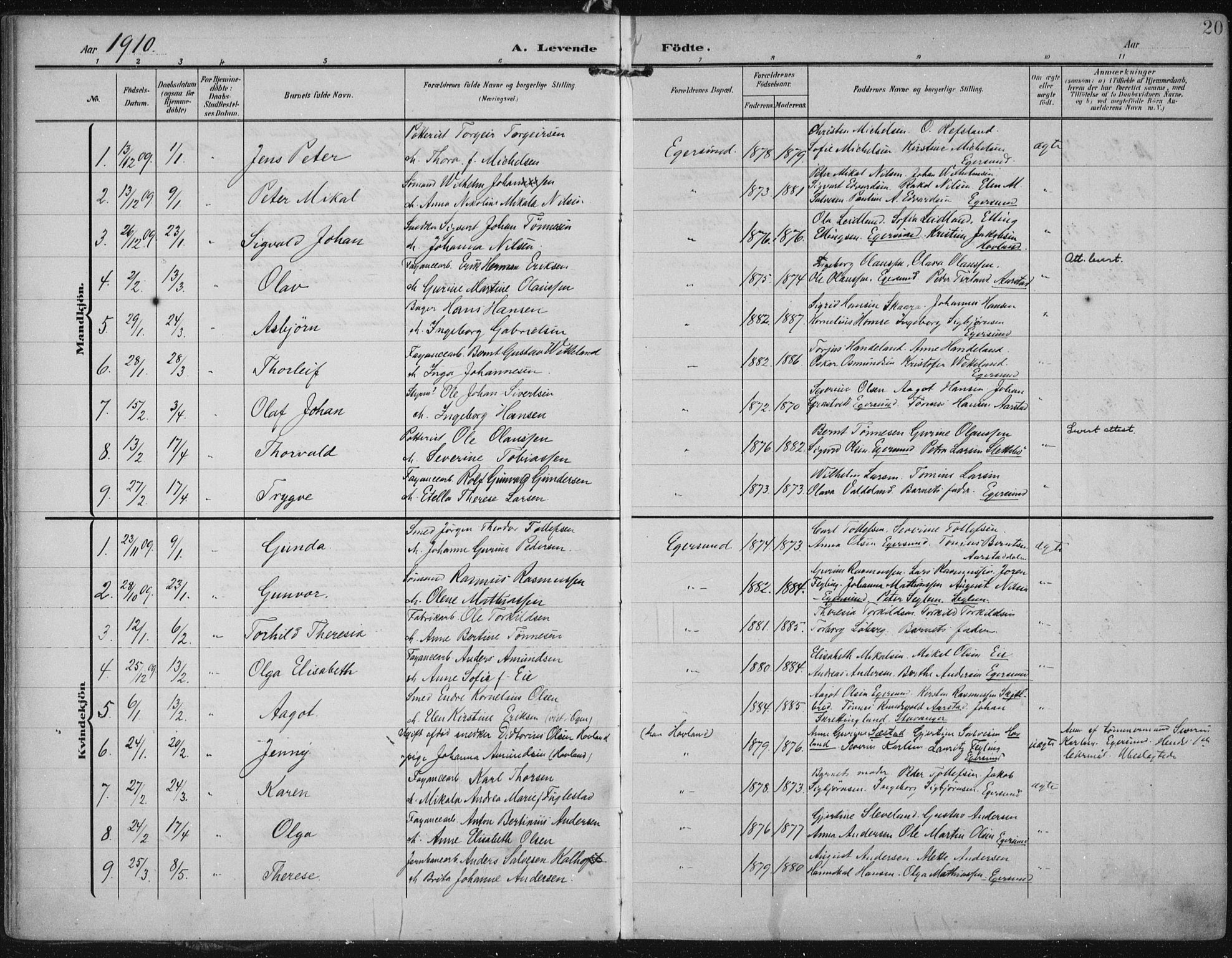 Eigersund sokneprestkontor, SAST/A-101807/S08/L0022: Parish register (official) no. A 21, 1905-1928, p. 20