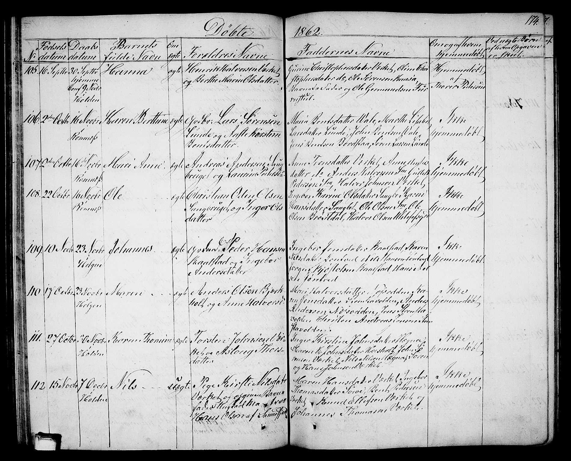 Holla kirkebøker, SAKO/A-272/G/Ga/L0003: Parish register (copy) no. I 3, 1849-1866, p. 174