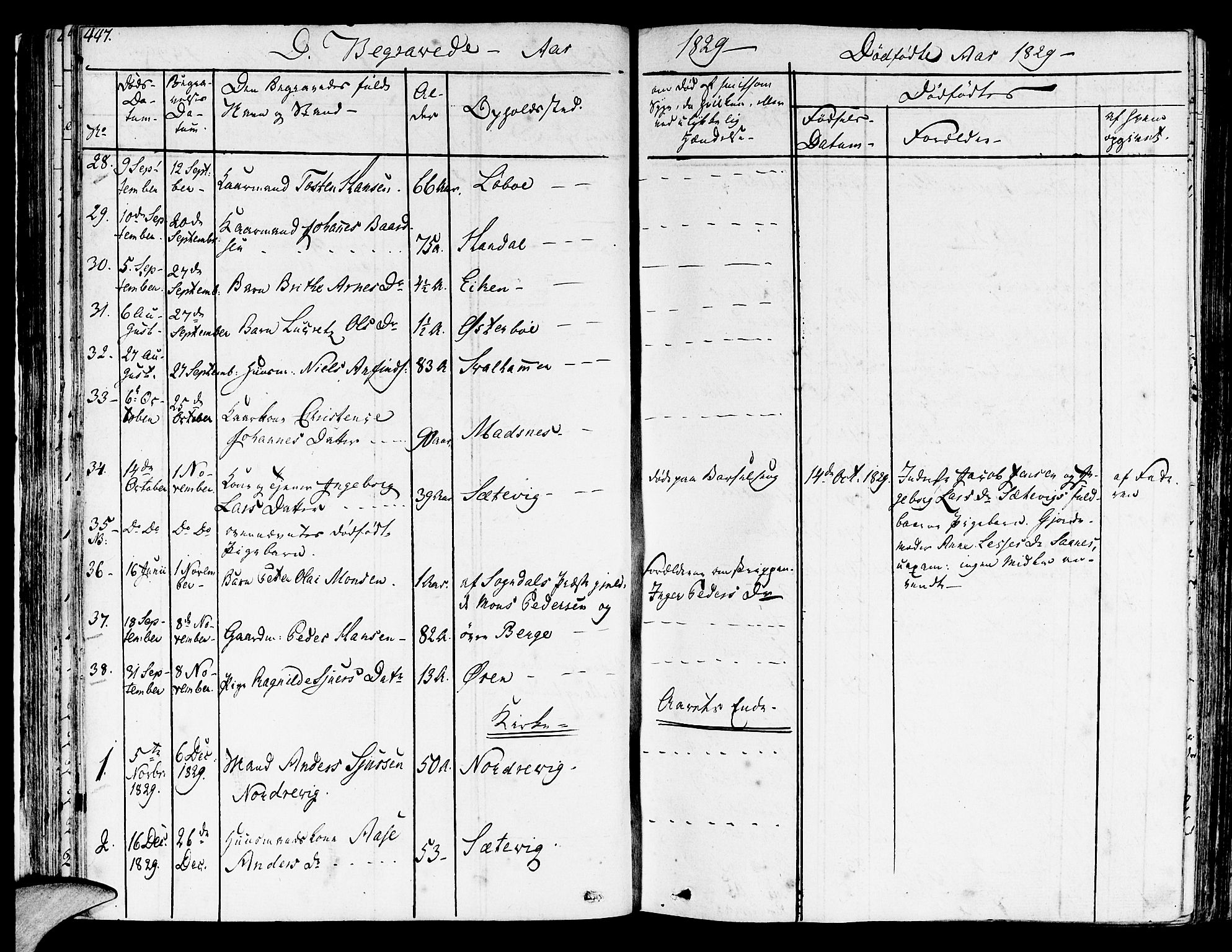 Lavik sokneprestembete, SAB/A-80901: Parish register (official) no. A 2II, 1821-1842, p. 447