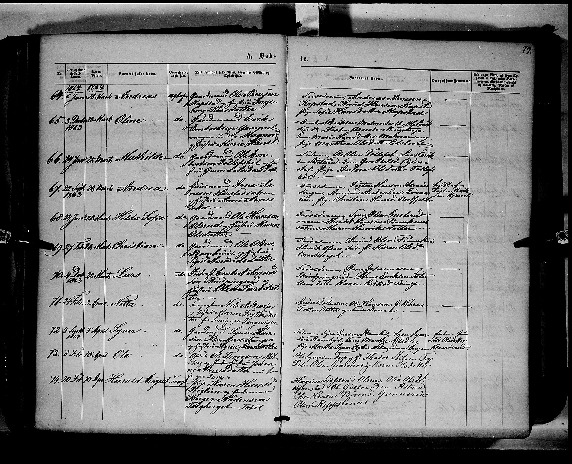 Eidskog prestekontor, AV/SAH-PREST-026/H/Ha/Haa/L0001: Parish register (official) no. 1, 1860-1867, p. 79