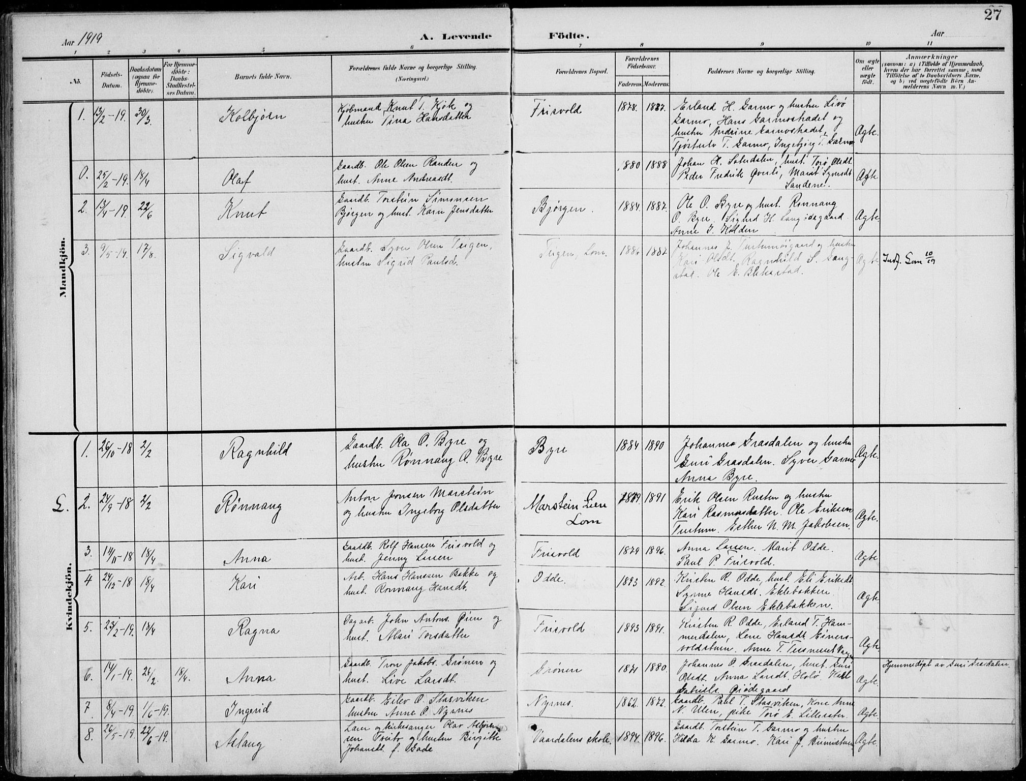 Lom prestekontor, AV/SAH-PREST-070/L/L0006: Parish register (copy) no. 6, 1901-1939, p. 27