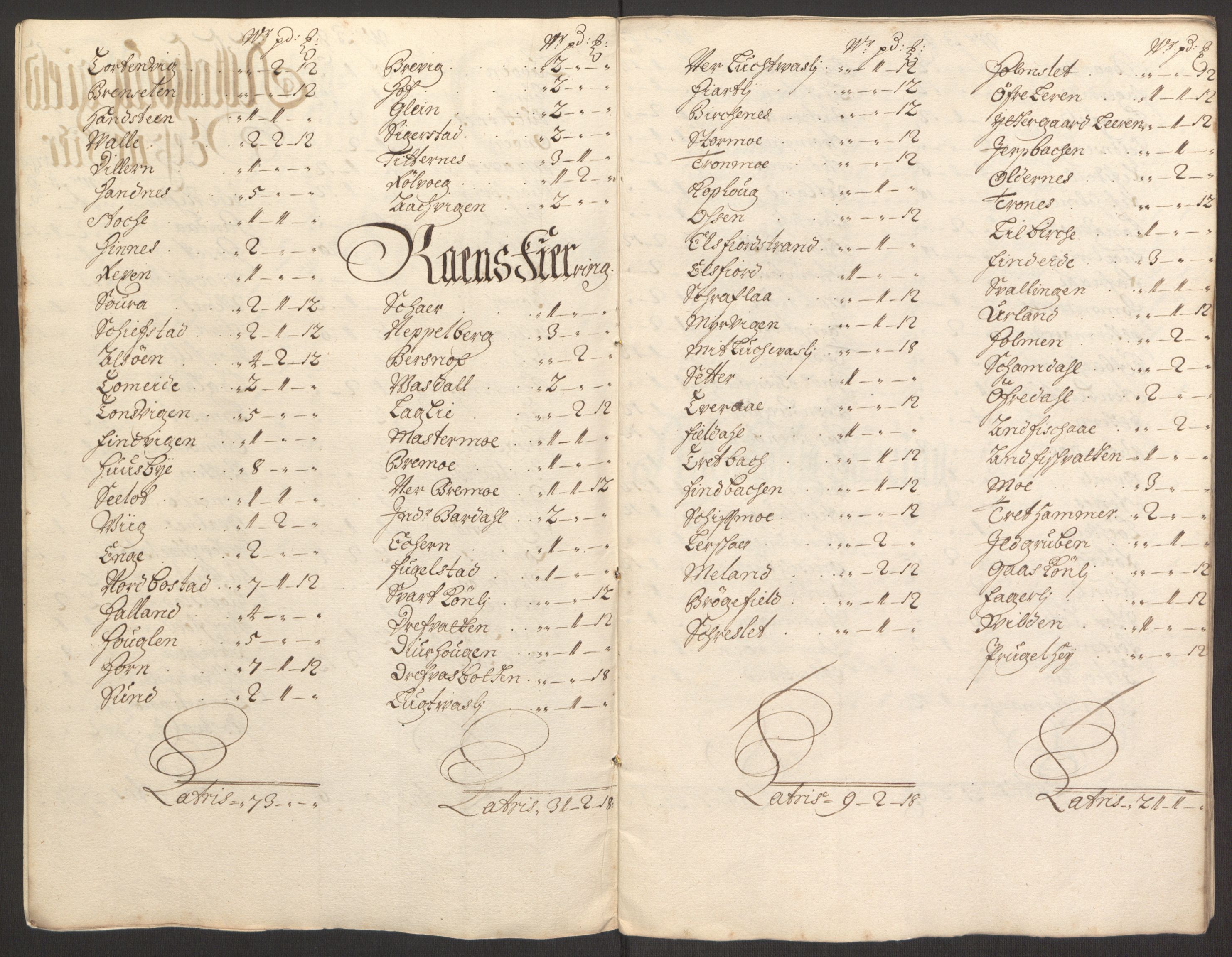 Rentekammeret inntil 1814, Reviderte regnskaper, Fogderegnskap, AV/RA-EA-4092/R65/L4505: Fogderegnskap Helgeland, 1693-1696, p. 365