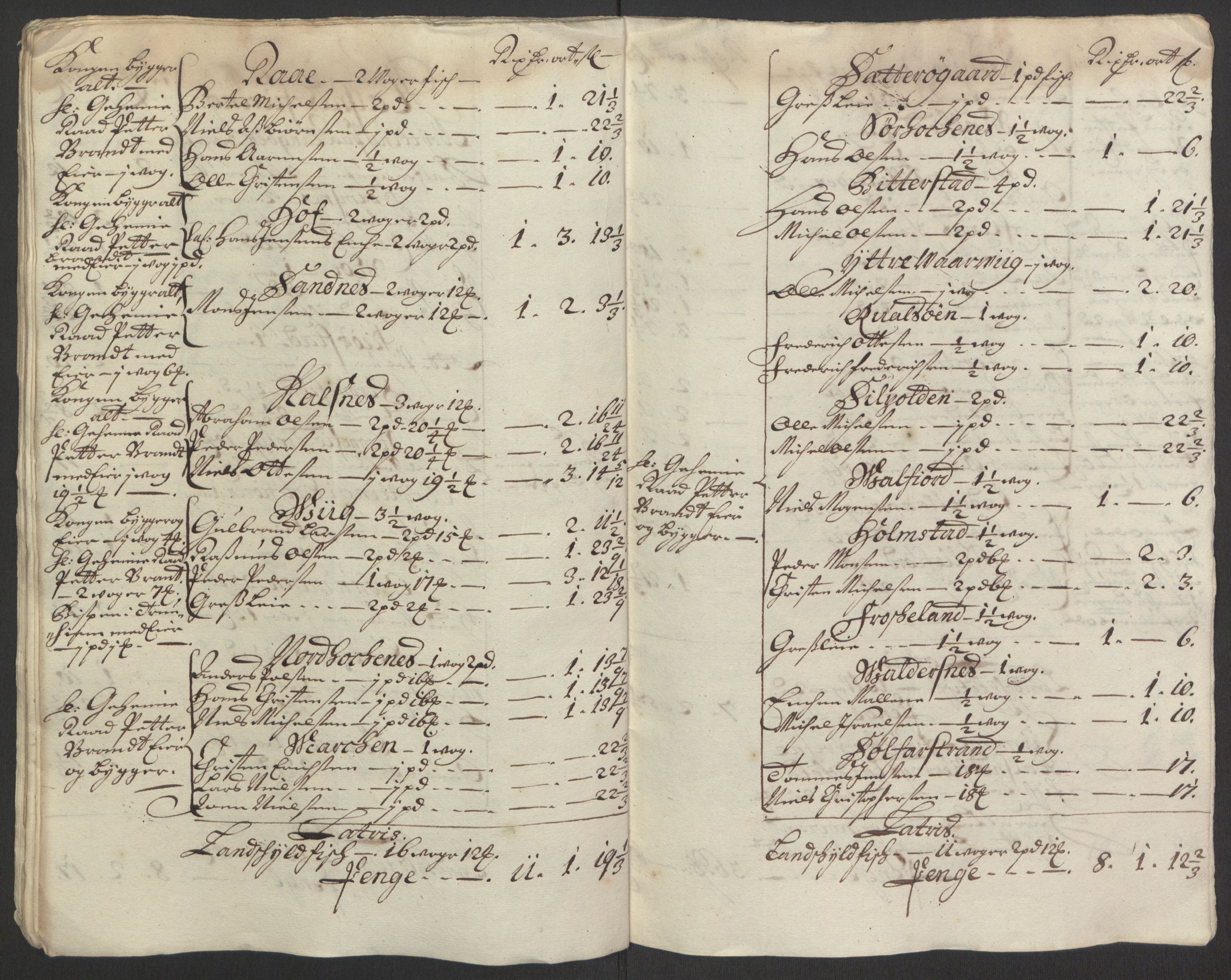 Rentekammeret inntil 1814, Reviderte regnskaper, Fogderegnskap, AV/RA-EA-4092/R67/L4676: Fogderegnskap Vesterålen, Andenes og Lofoten, 1691-1693, p. 255