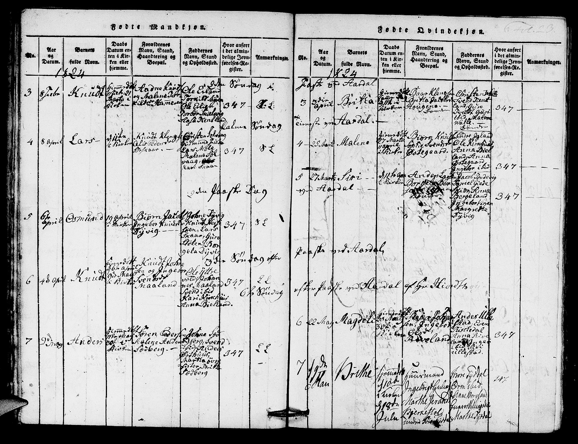 Hjelmeland sokneprestkontor, AV/SAST-A-101843/01/IV/L0005: Parish register (official) no. A 5, 1816-1841, p. 23