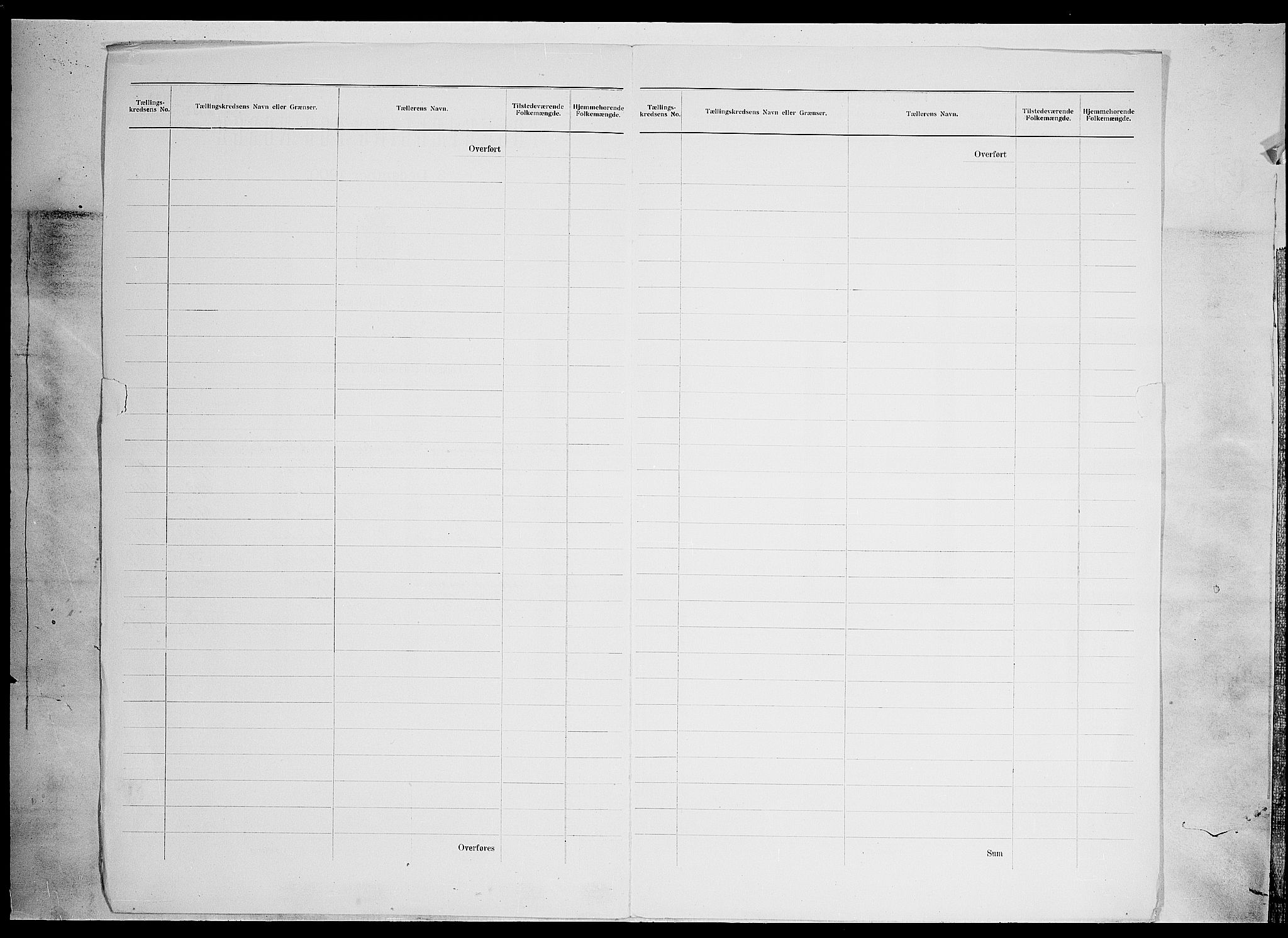 SAH, 1900 census for Hamar, 1900, p. 3