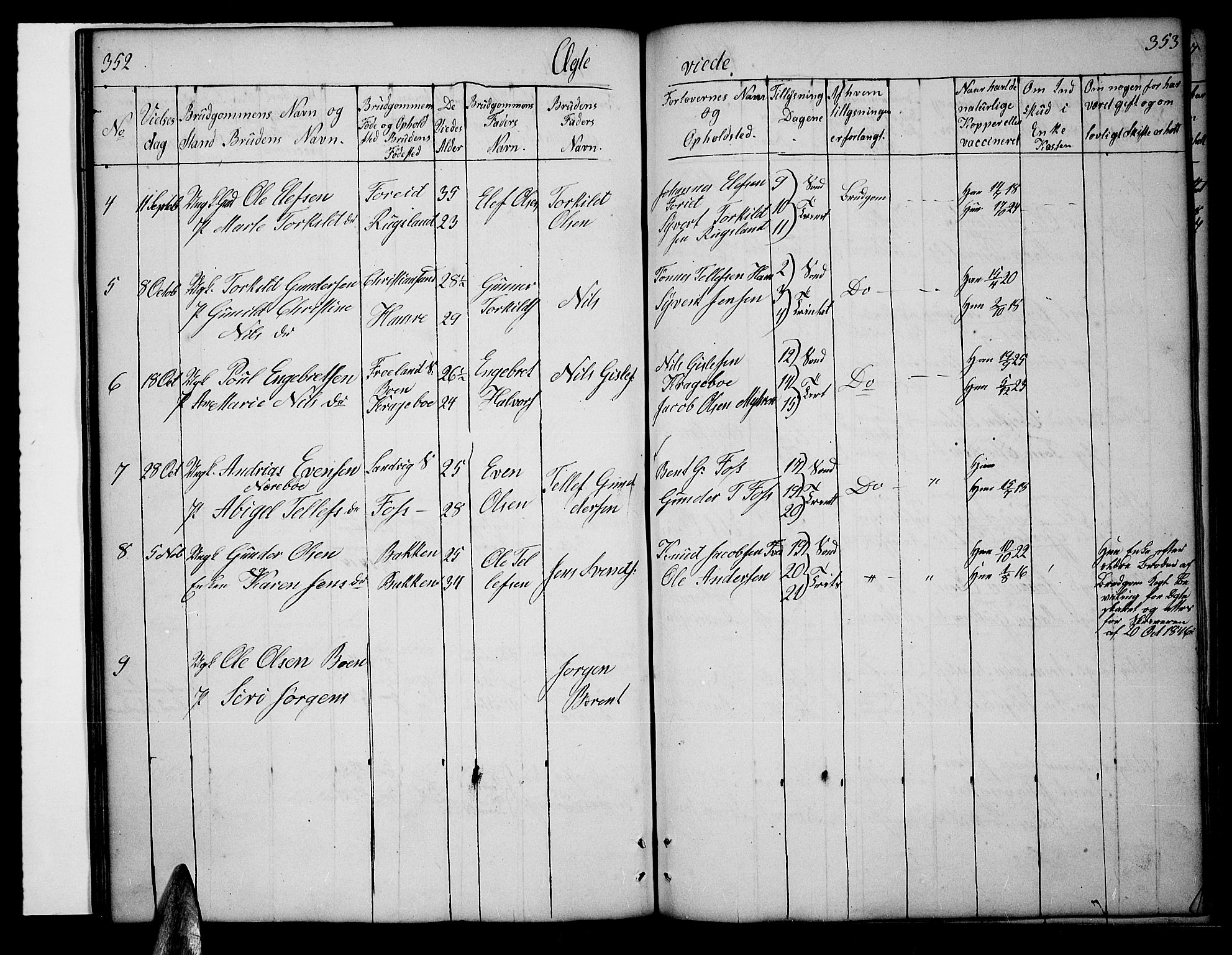 Tveit sokneprestkontor, SAK/1111-0043/F/Fb/L0002: Parish register (copy) no. B 2, 1835-1854, p. 352-353