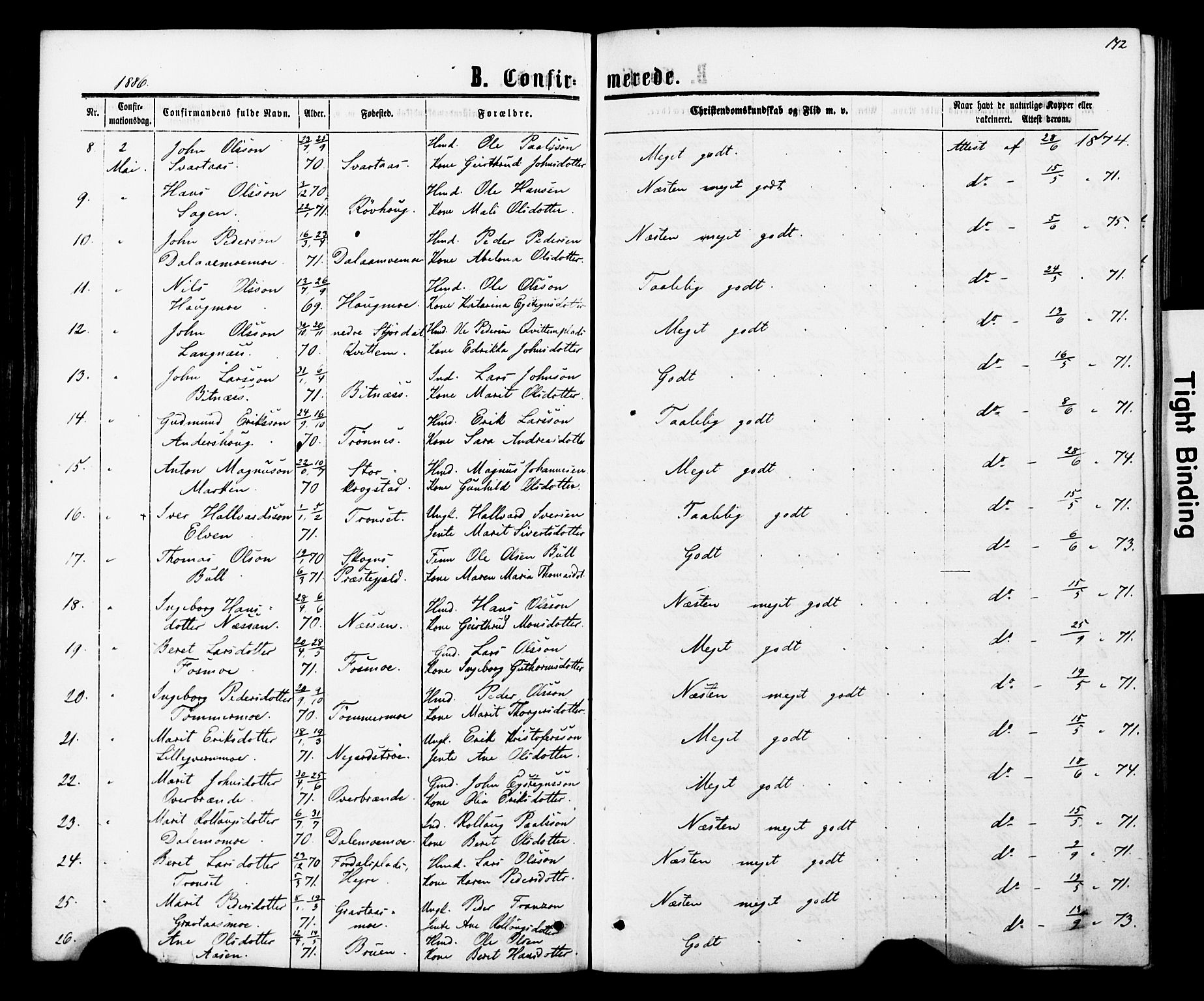Ministerialprotokoller, klokkerbøker og fødselsregistre - Nord-Trøndelag, SAT/A-1458/706/L0049: Parish register (copy) no. 706C01, 1864-1895, p. 142