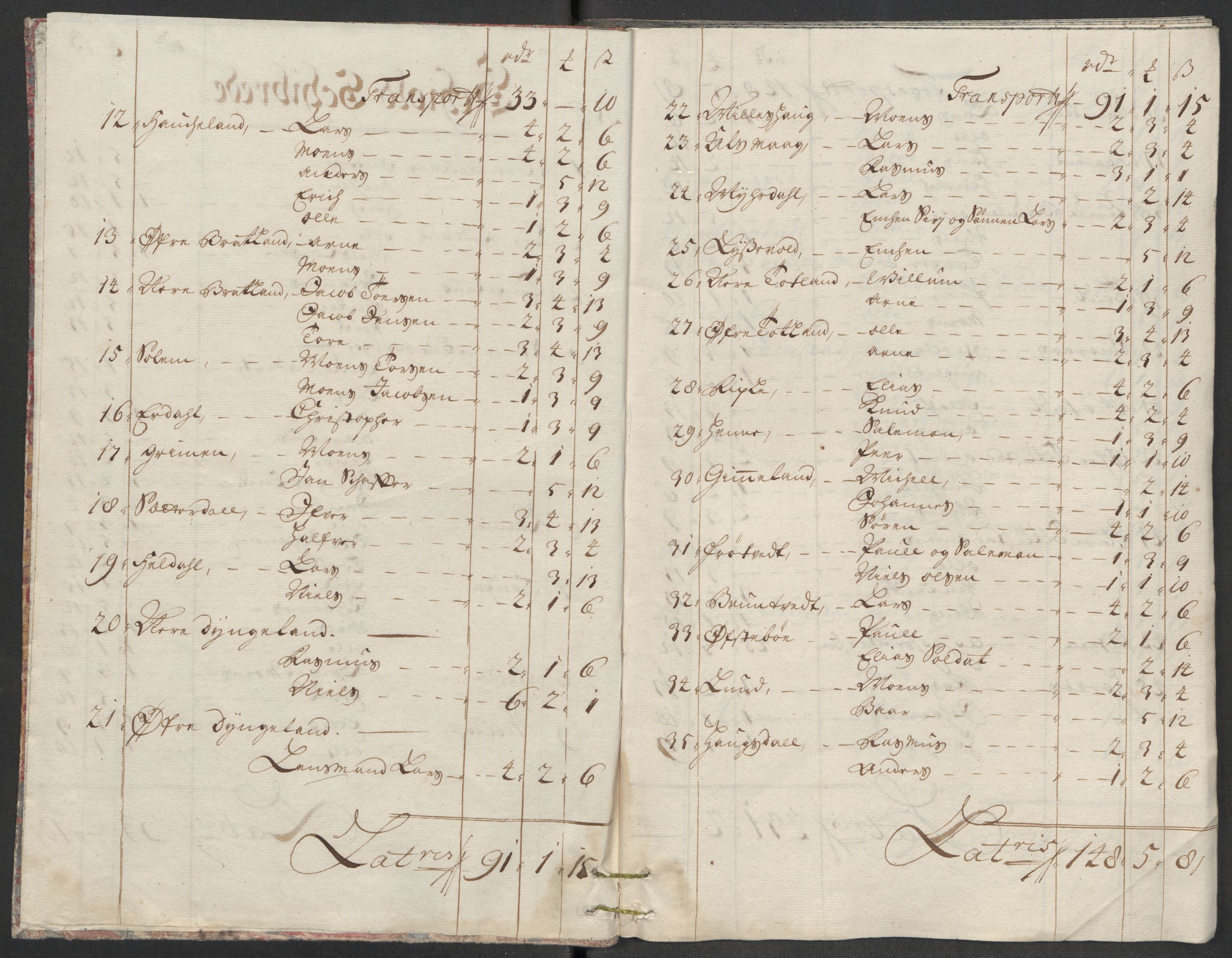 Rentekammeret inntil 1814, Reviderte regnskaper, Fogderegnskap, RA/EA-4092/R51/L3198: Fogderegnskap Nordhordland og Voss, 1715, p. 30