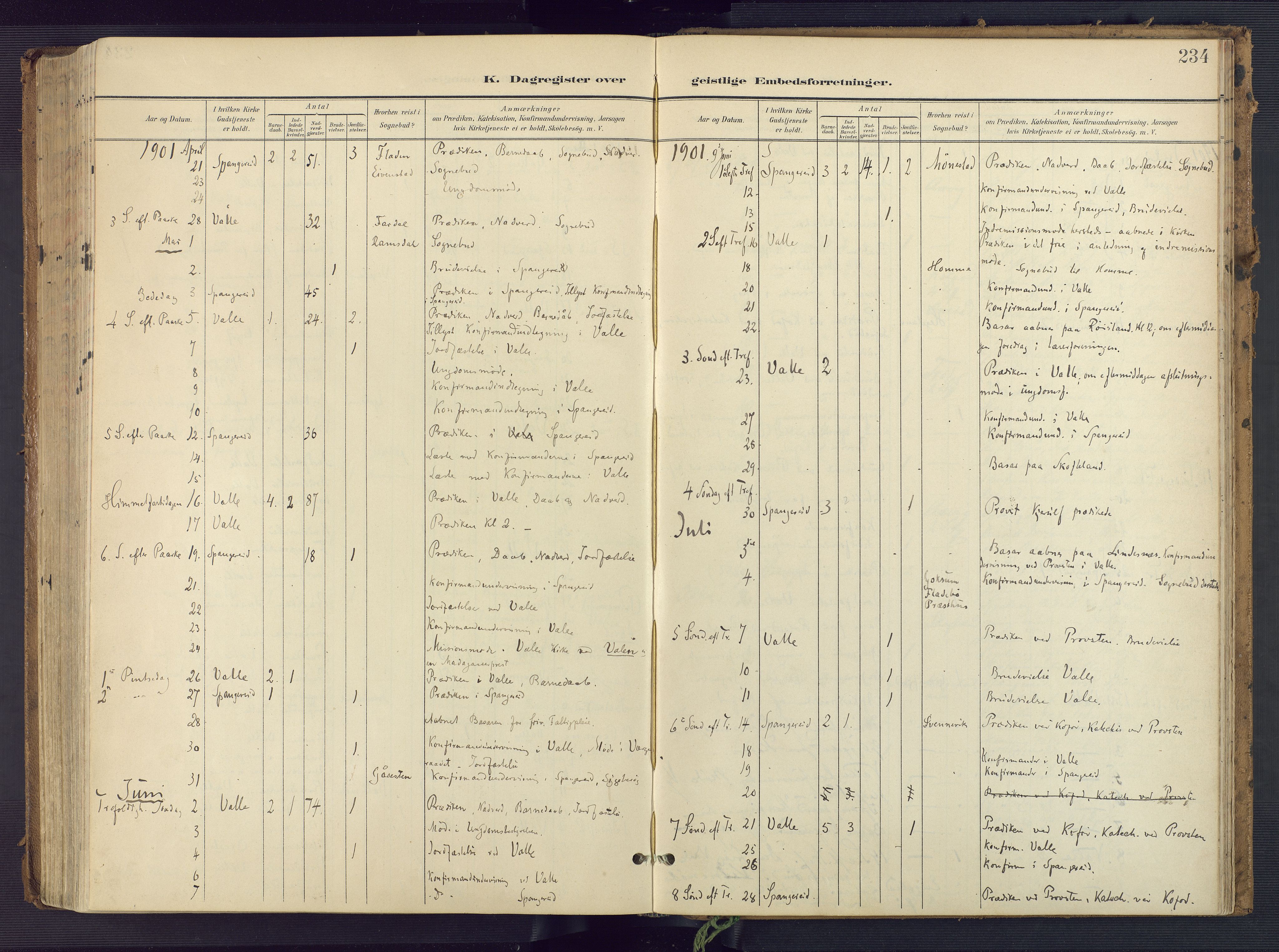 Sør-Audnedal sokneprestkontor, SAK/1111-0039/F/Fa/Faa/L0005: Parish register (official) no. A 5, 1900-1923, p. 234