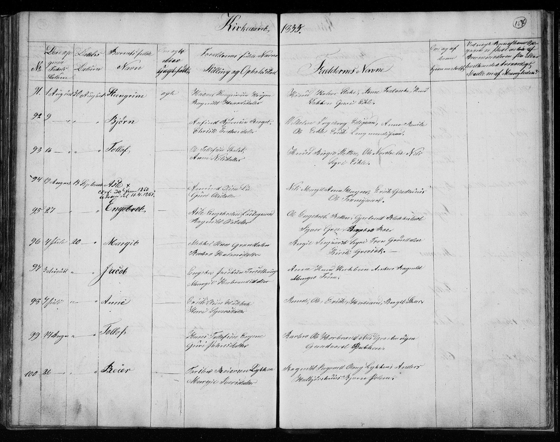 Gol kirkebøker, AV/SAKO-A-226/F/Fa/L0001: Parish register (official) no. I 1, 1821-1837, p. 154