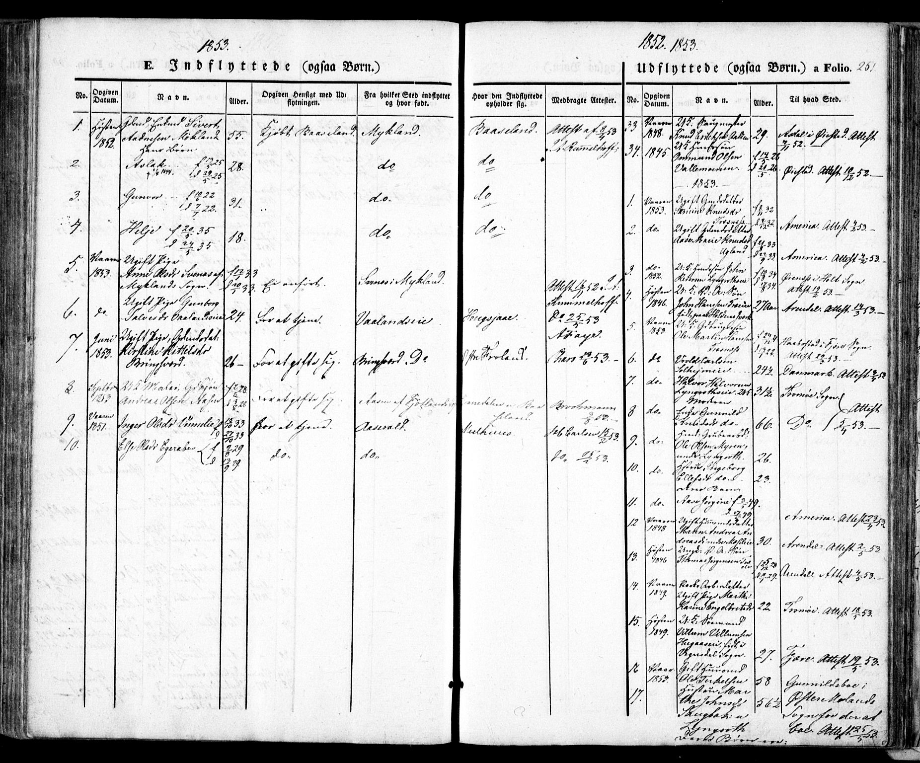 Froland sokneprestkontor, SAK/1111-0013/F/Fa/L0002: Parish register (official) no. A 2, 1845-1863, p. 251