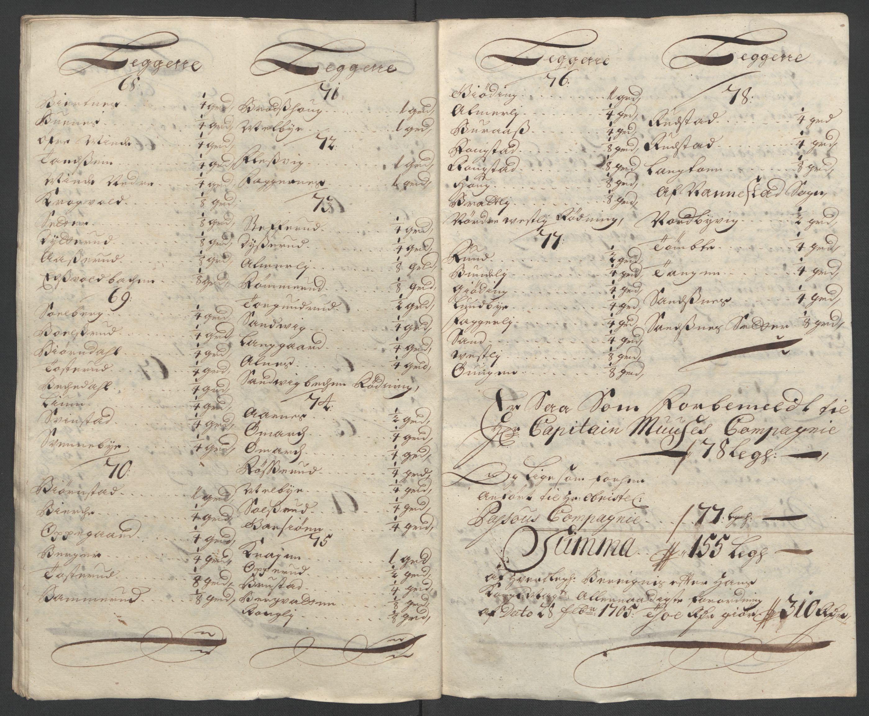 Rentekammeret inntil 1814, Reviderte regnskaper, Fogderegnskap, AV/RA-EA-4092/R12/L0719: Fogderegnskap Øvre Romerike, 1708-1709, p. 161