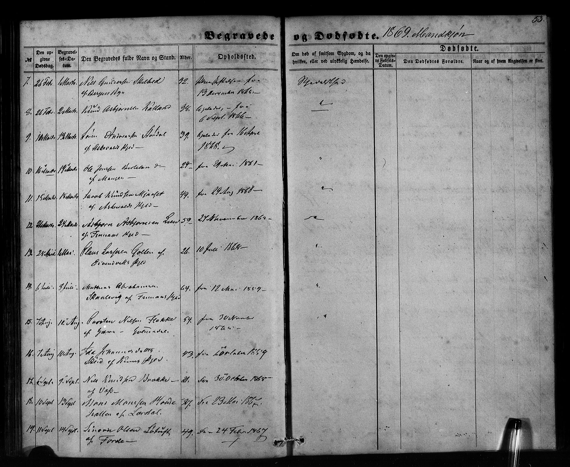 Pleiestiftelsen nr. 1 for spedalske sokneprestembete*, SAB/-: Parish register (official) no. A 1, 1859-1886, p. 53