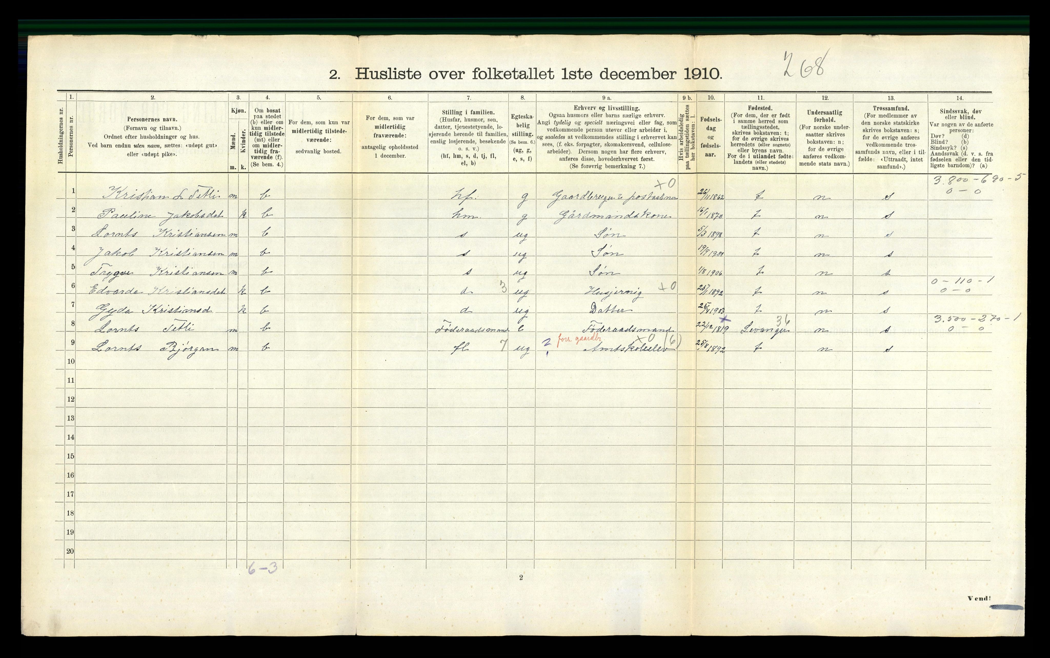 RA, 1910 census for Agdenes, 1910, p. 120