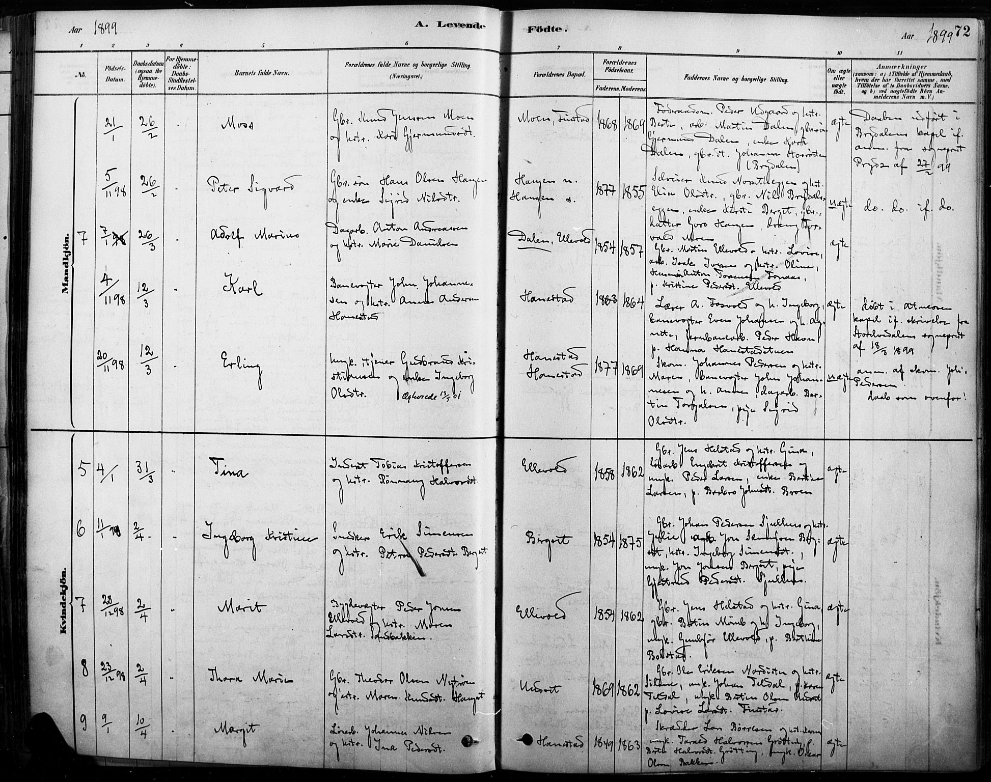 Rendalen prestekontor, AV/SAH-PREST-054/H/Ha/Haa/L0009: Parish register (official) no. 9, 1878-1901, p. 72