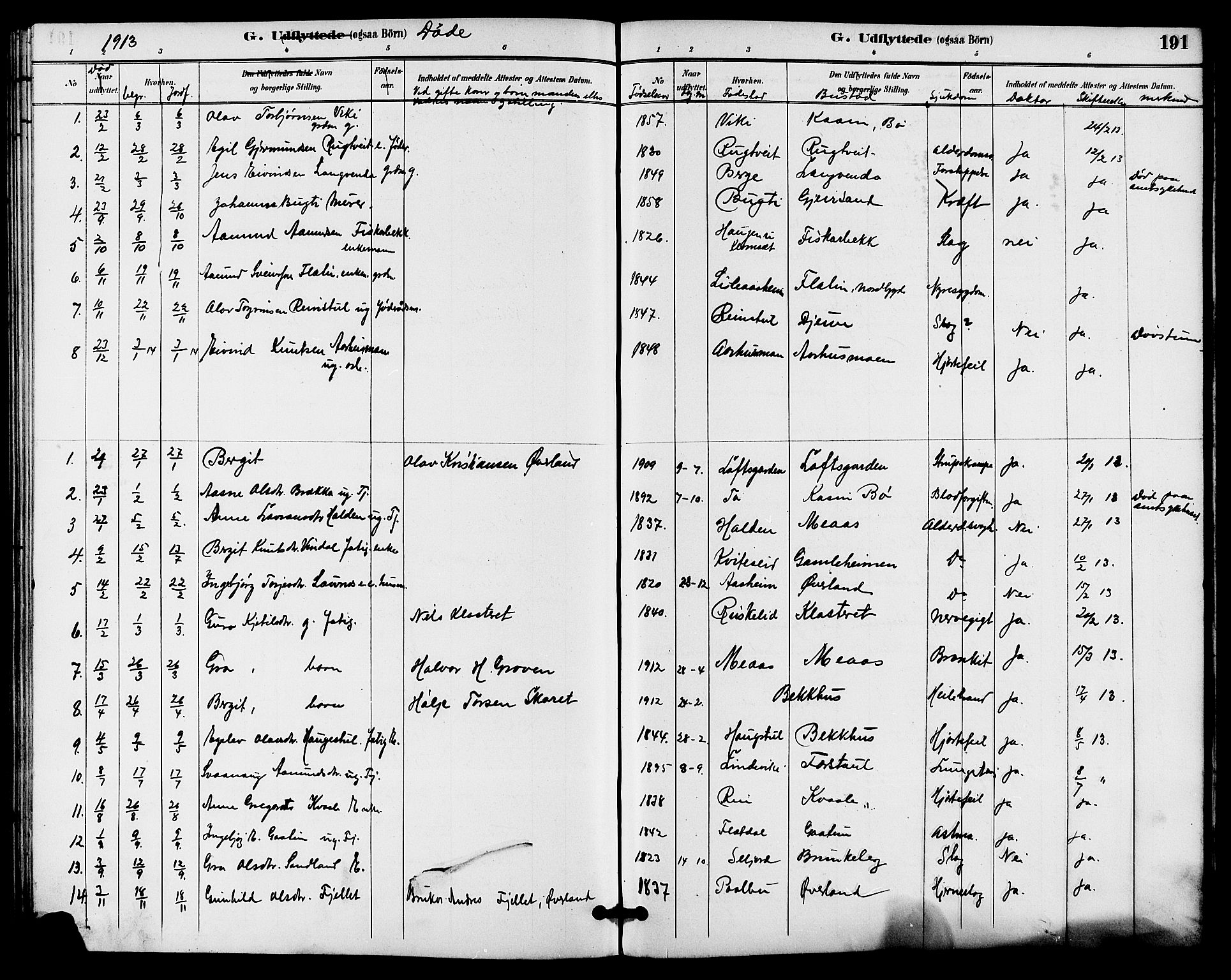 Seljord kirkebøker, SAKO/A-20/G/Ga/L0005: Parish register (copy) no. I 5, 1887-1914, p. 191