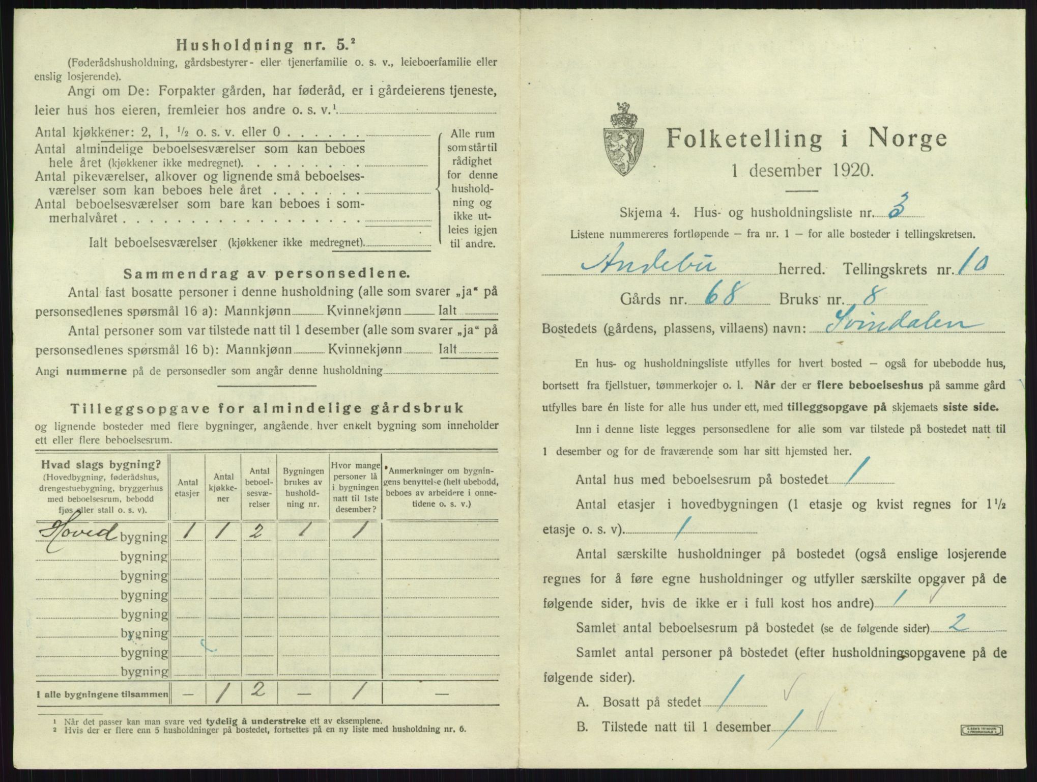 SAKO, 1920 census for Andebu, 1920, p. 584