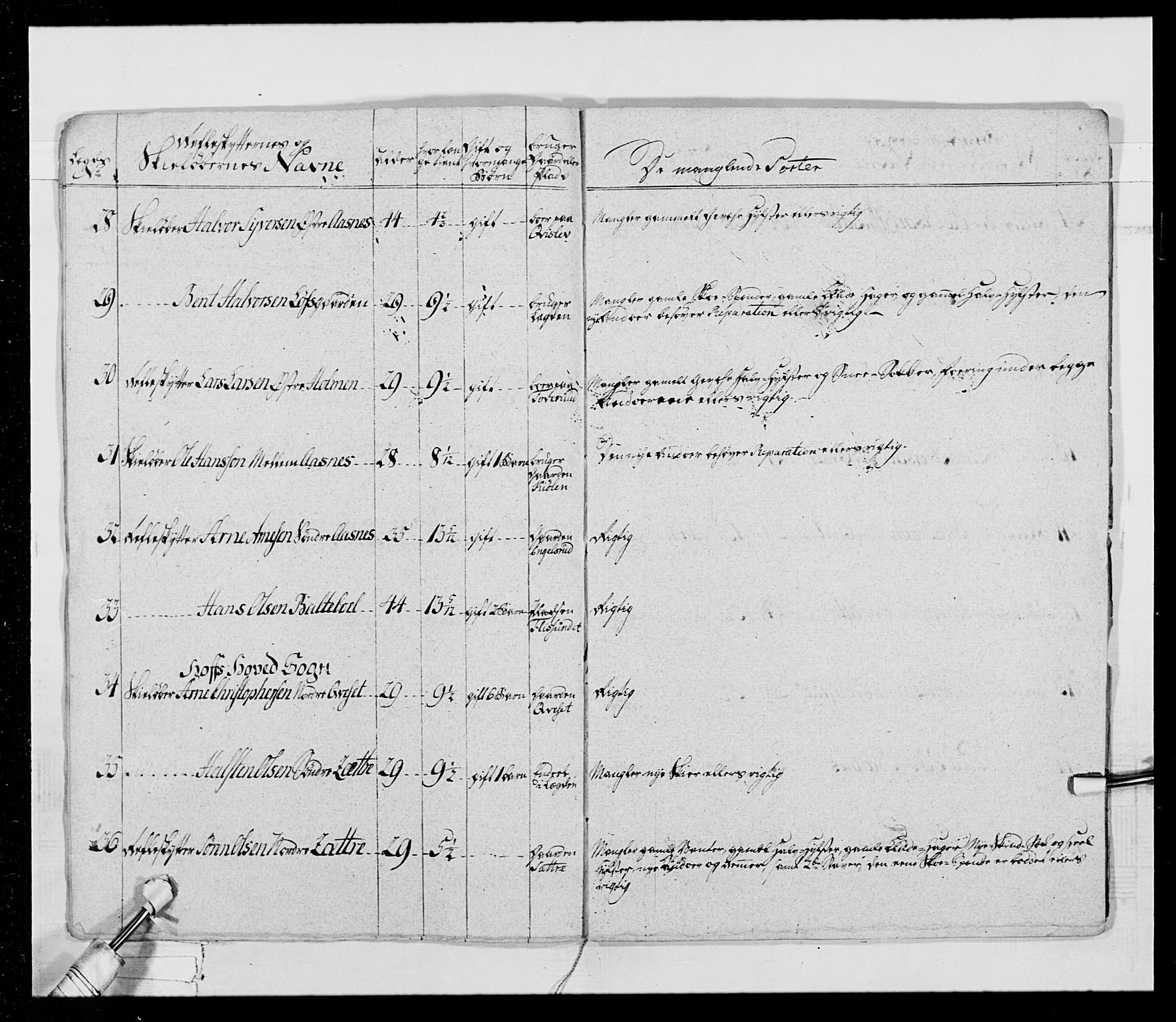 Generalitets- og kommissariatskollegiet, Det kongelige norske kommissariatskollegium, AV/RA-EA-5420/E/Eh/L0025: Skiløperkompaniene, 1766-1803, p. 110