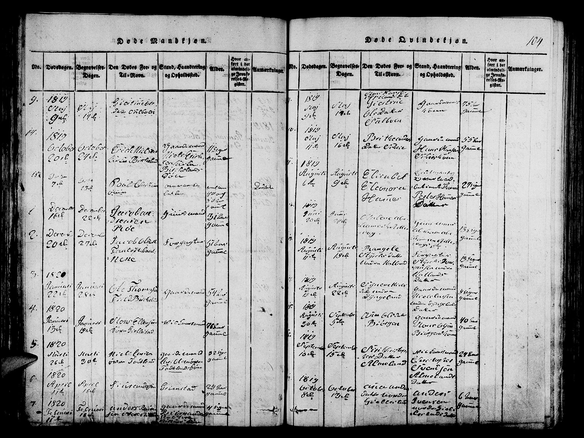 Fana Sokneprestembete, SAB/A-75101/H/Hab/Haba/L0001: Parish register (copy) no. A 1, 1816-1836, p. 104