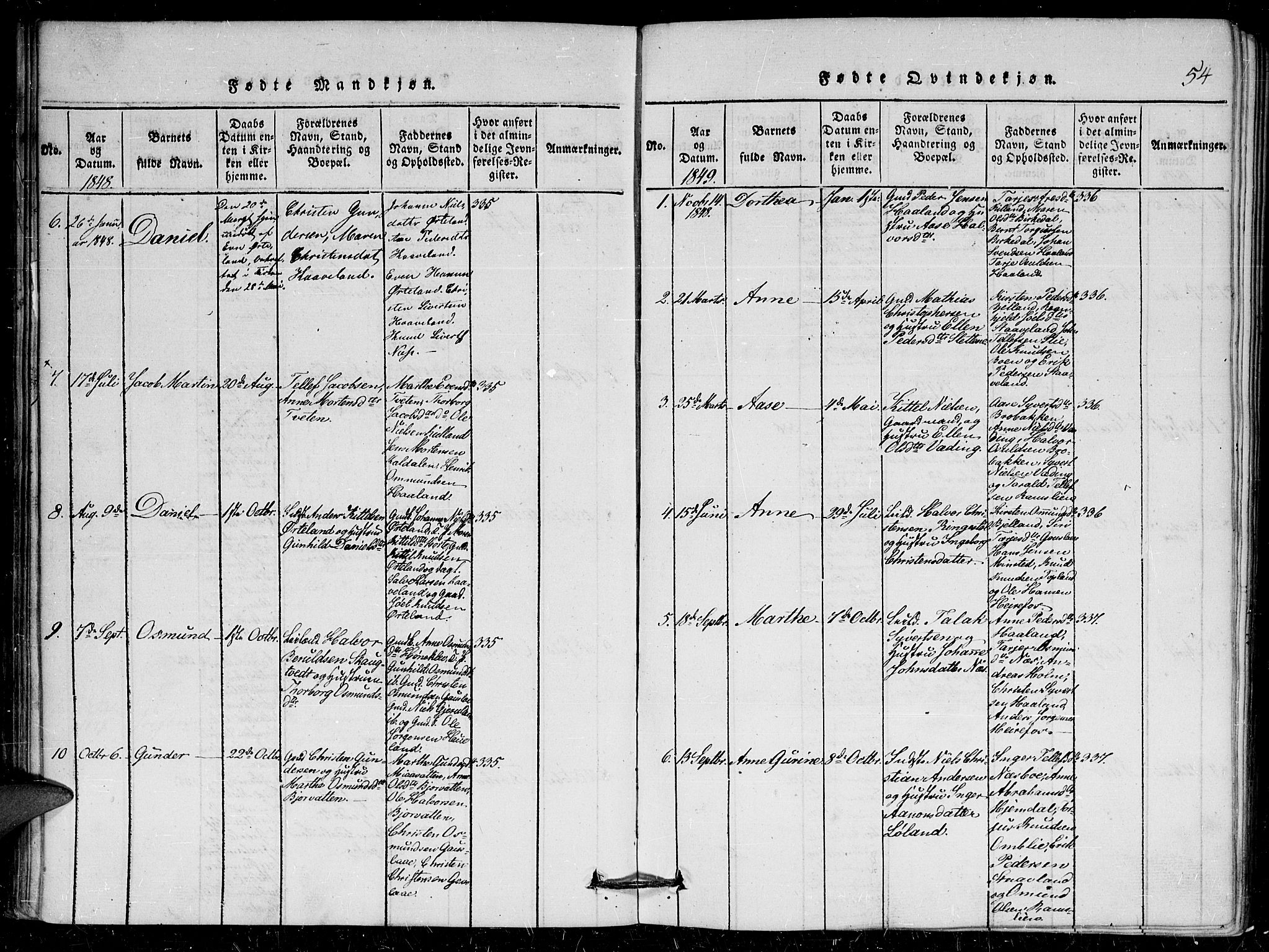 Herefoss sokneprestkontor, AV/SAK-1111-0019/F/Fa/Faa/L0001: Parish register (official) no. A 1, 1816-1860, p. 54