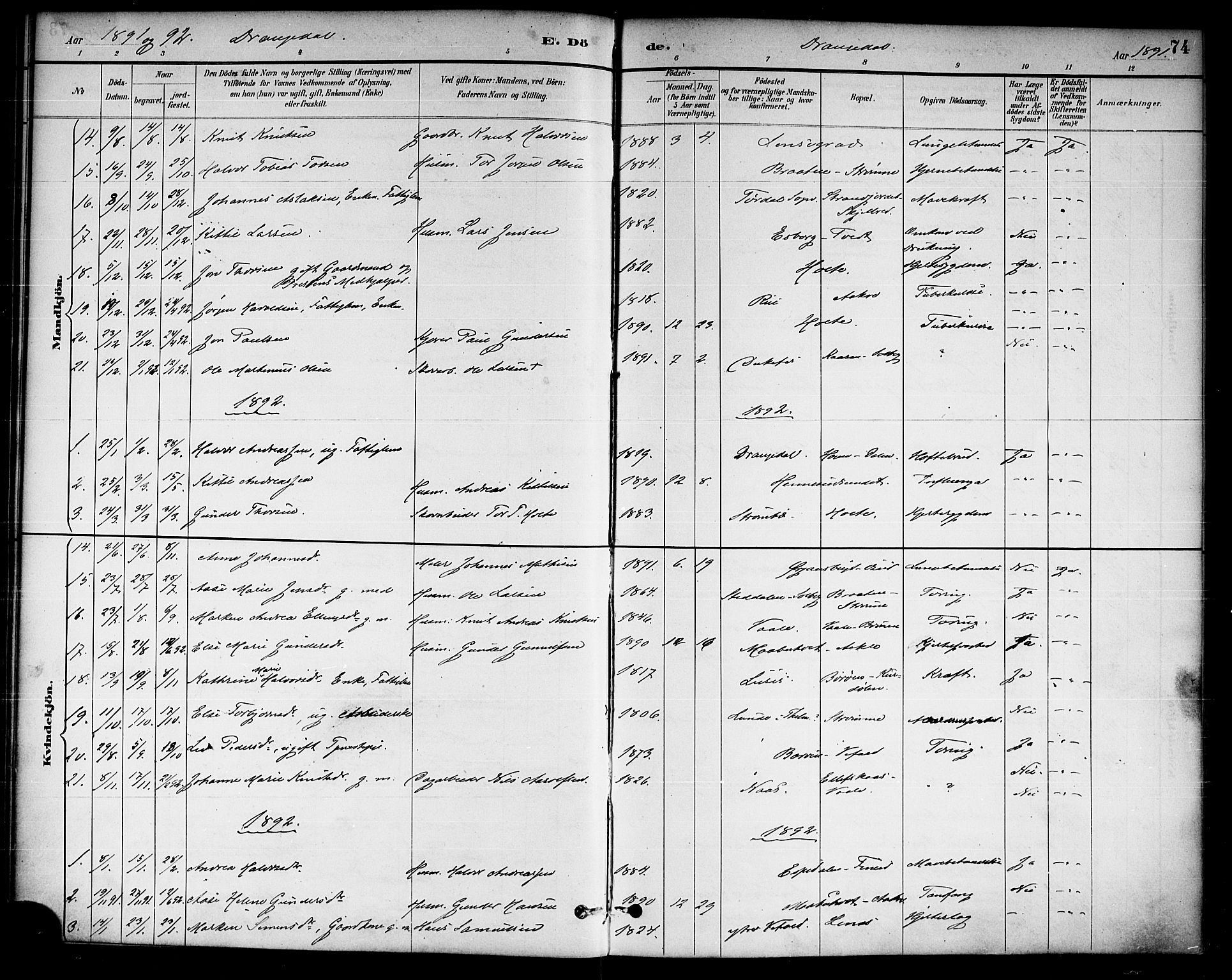 Drangedal kirkebøker, SAKO/A-258/F/Fa/L0011: Parish register (official) no. 11 /1, 1885-1894, p. 74