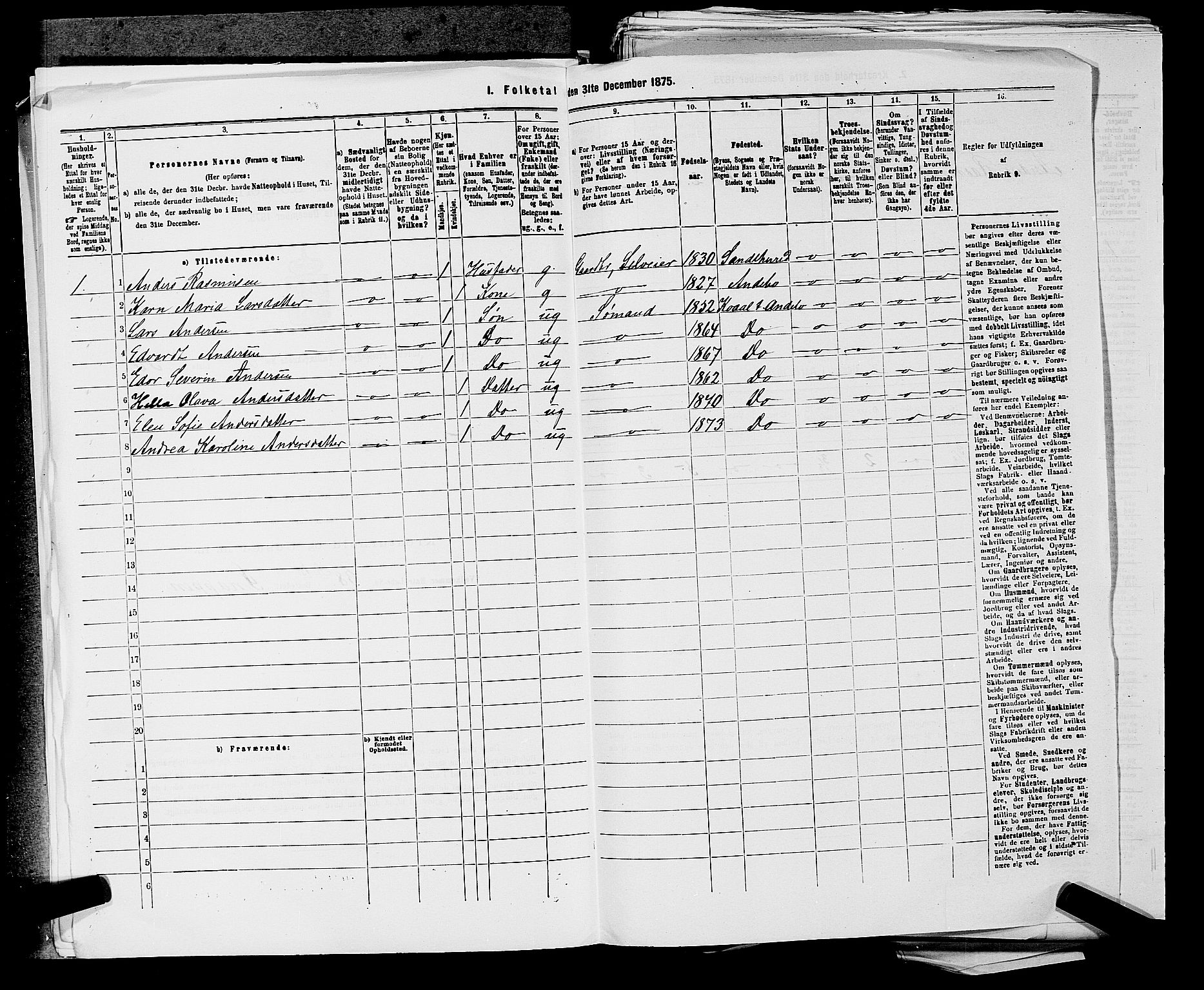 SAKO, 1875 census for 0719P Andebu, 1875, p. 848