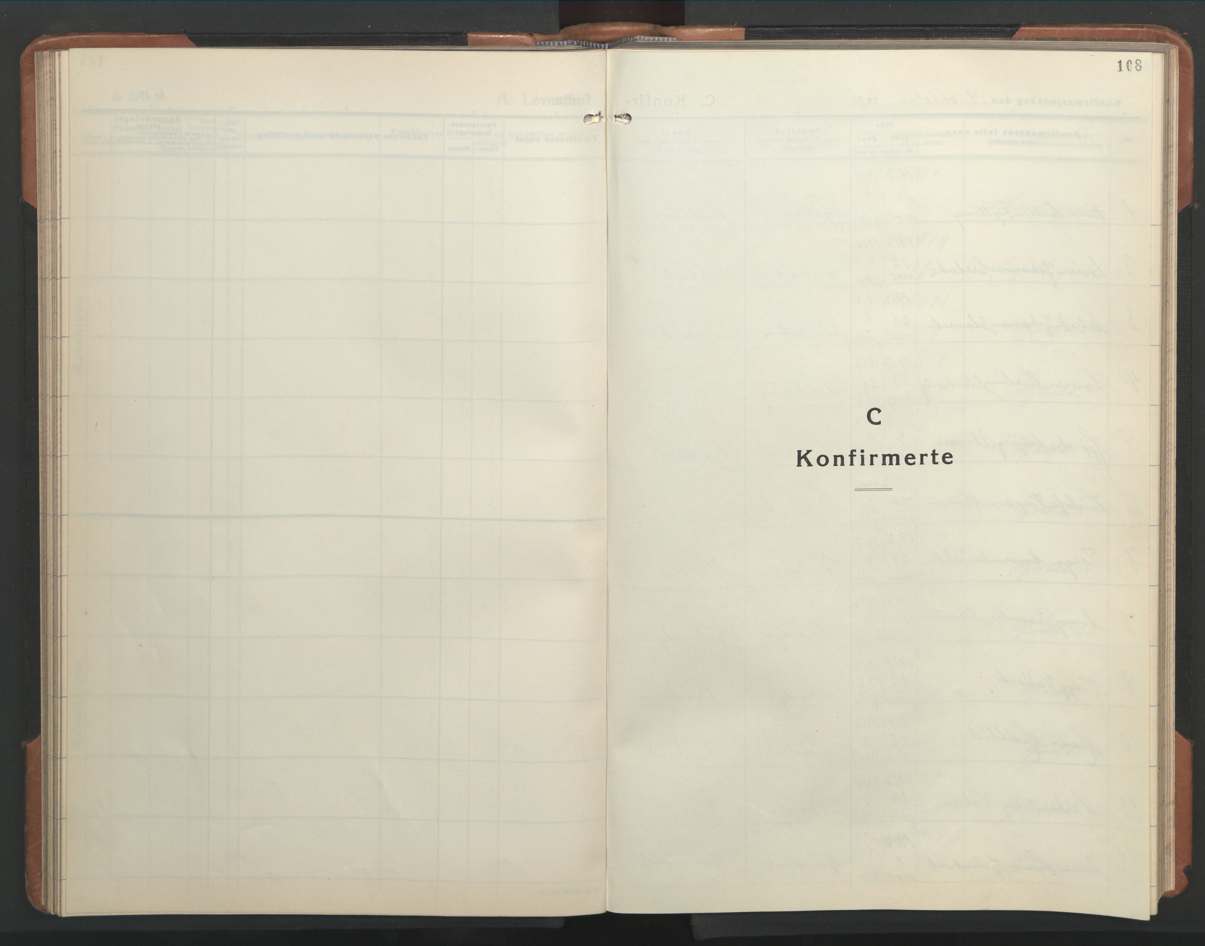 Ministerialprotokoller, klokkerbøker og fødselsregistre - Møre og Romsdal, SAT/A-1454/524/L0367: Parish register (copy) no. 524C08, 1932-1951, p. 108