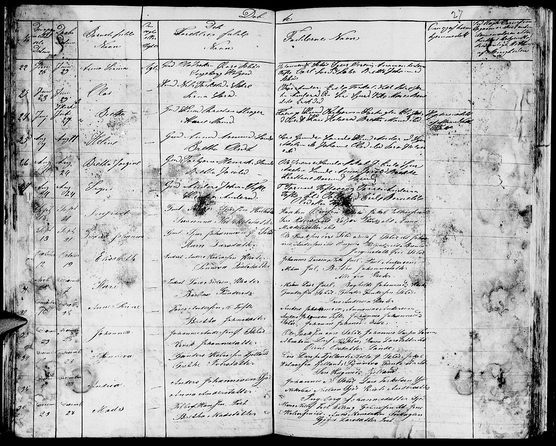 Fjelberg sokneprestembete, SAB/A-75201/H/Hab: Parish register (copy) no. B 2, 1854-1868, p. 27