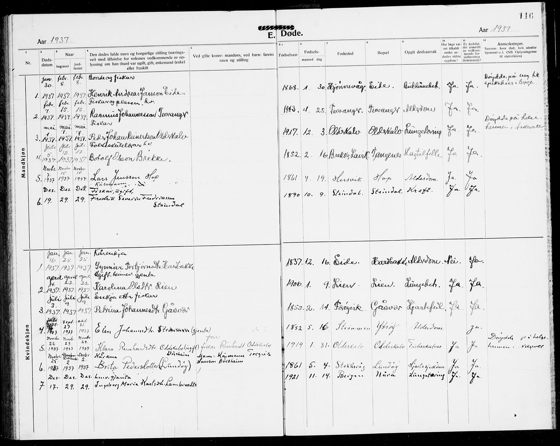 Solund sokneprestembete, AV/SAB-A-81401: Parish register (copy) no. A 3, 1922-1944, p. 116