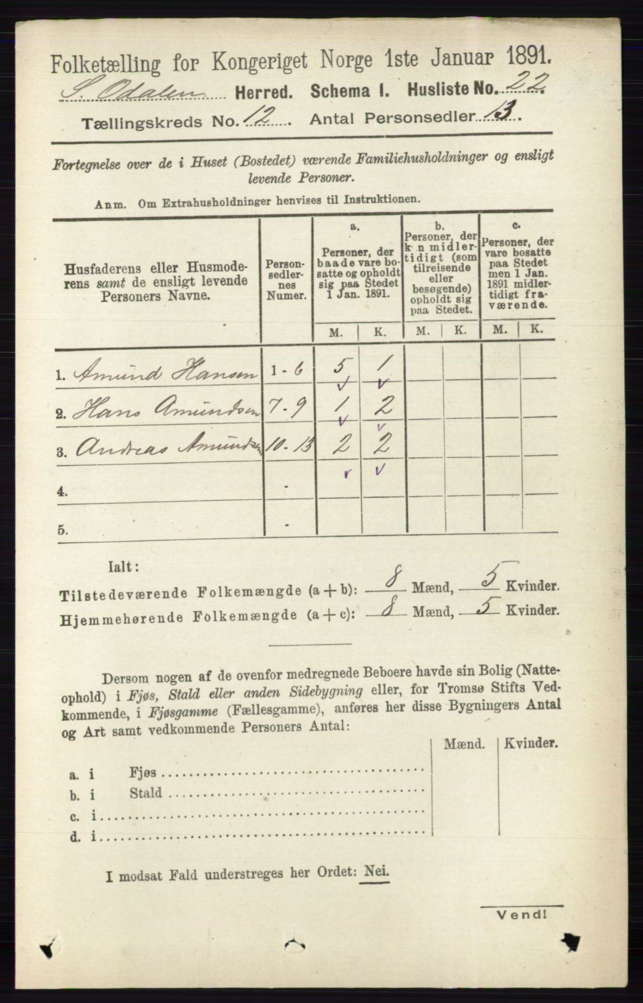RA, 1891 census for 0419 Sør-Odal, 1891, p. 5388