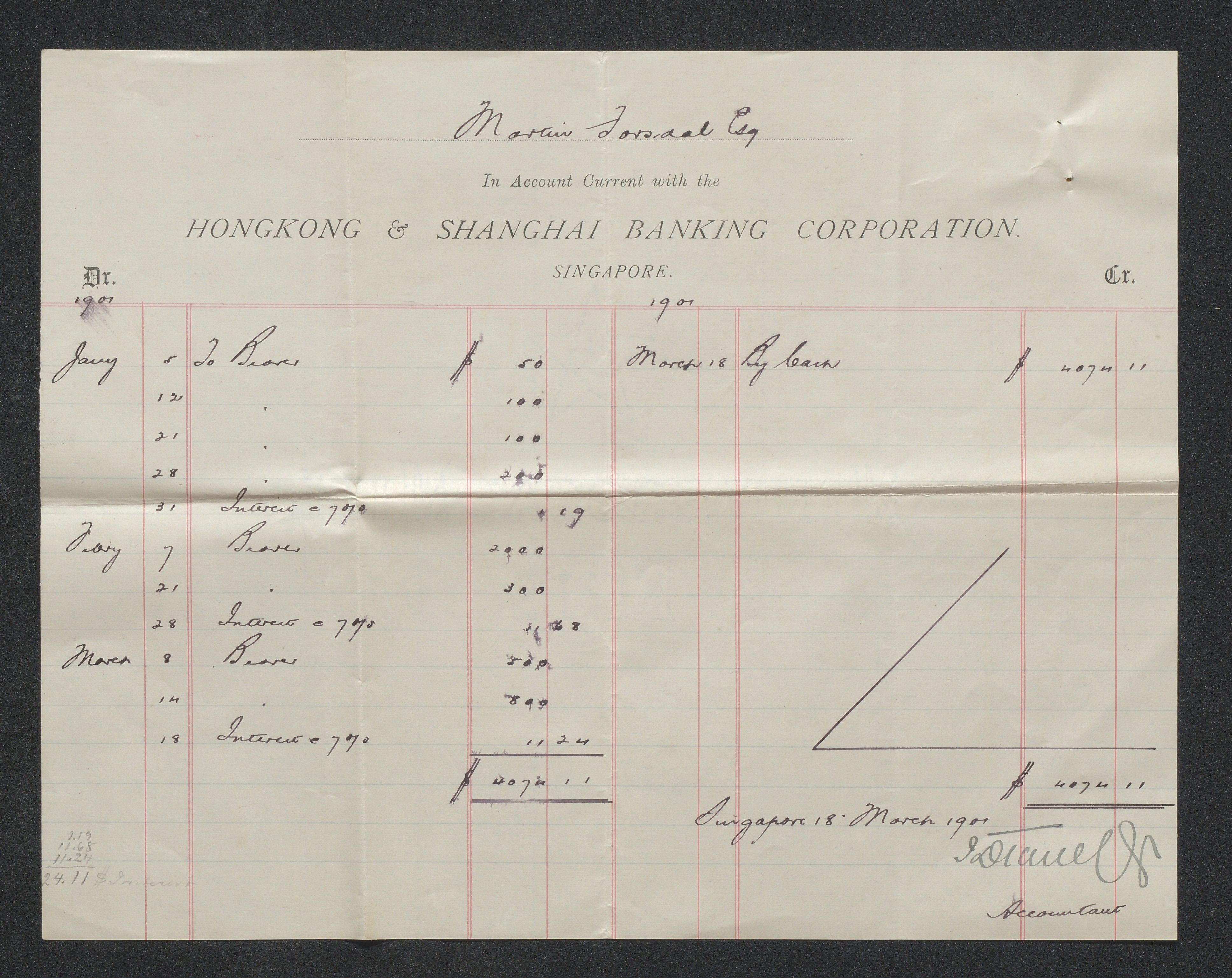 O. Terjesens rederi, AAKS/PA-2525/R/R02/L0002: Regnskapsbilag, 1899-1904