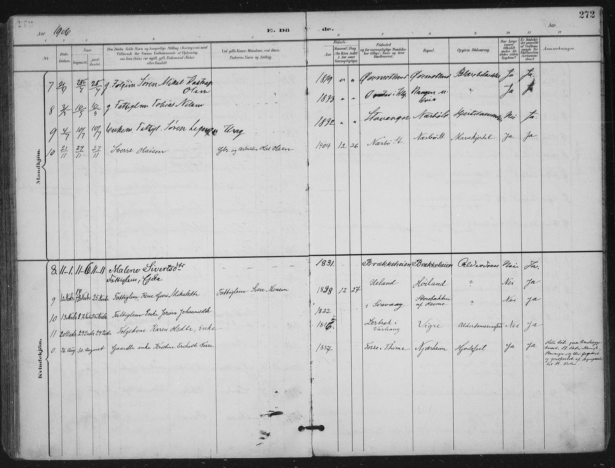 Hå sokneprestkontor, AV/SAST-A-101801/002/B/L0001: Parish register (official) no. A 11, 1897-1924, p. 272