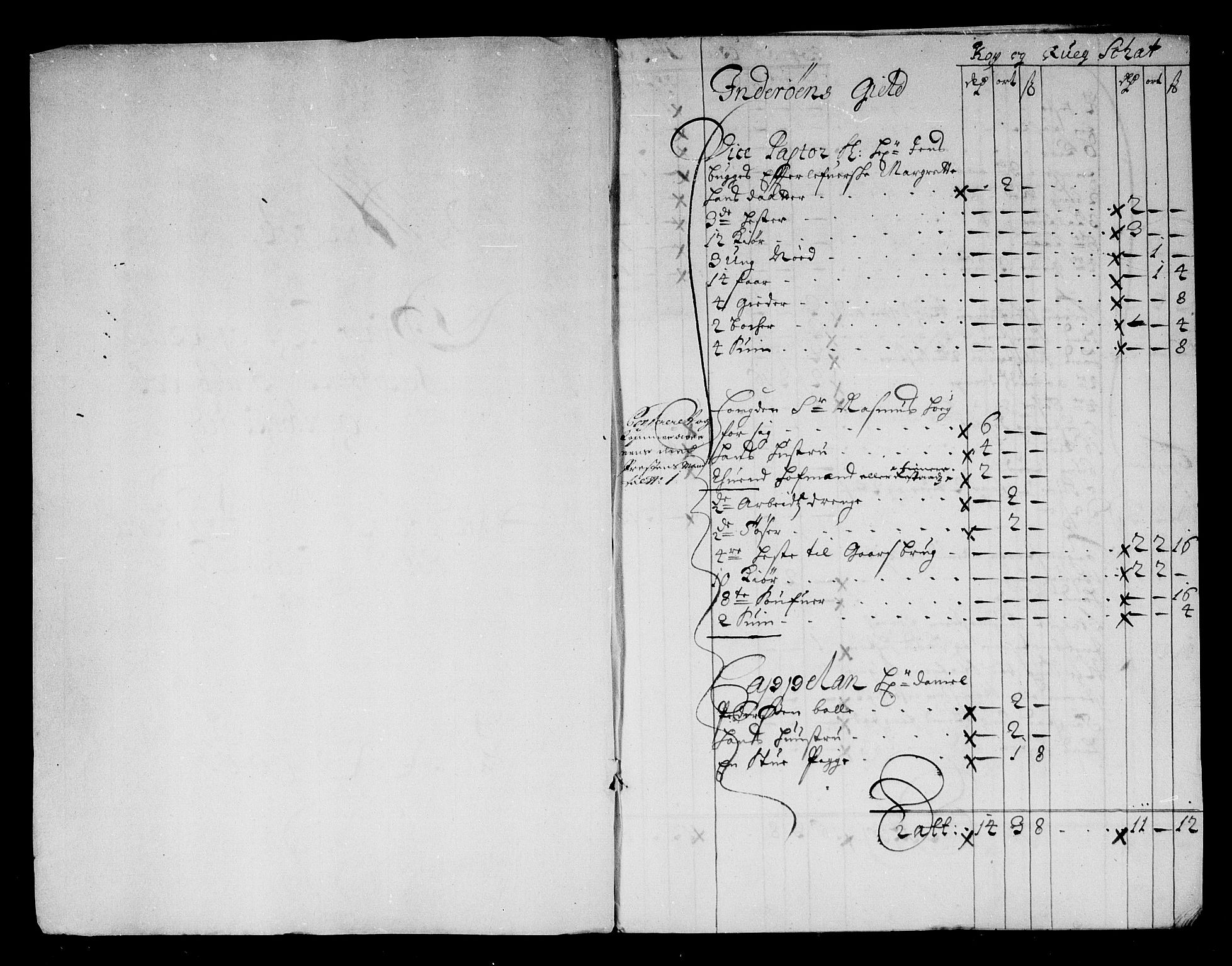 Rentekammeret inntil 1814, Reviderte regnskaper, Stiftamtstueregnskaper, Trondheim stiftamt og Nordland amt, AV/RA-EA-6044/R/Rg/L0084: Trondheim stiftamt og Nordland amt, 1686