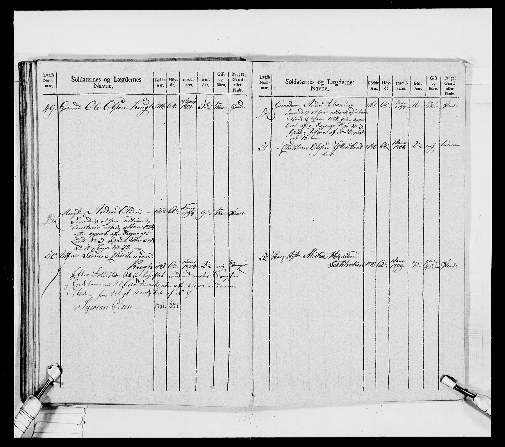 Generalitets- og kommissariatskollegiet, Det kongelige norske kommissariatskollegium, AV/RA-EA-5420/E/Eh/L0032a: Nordafjelske gevorbne infanteriregiment, 1806, p. 316