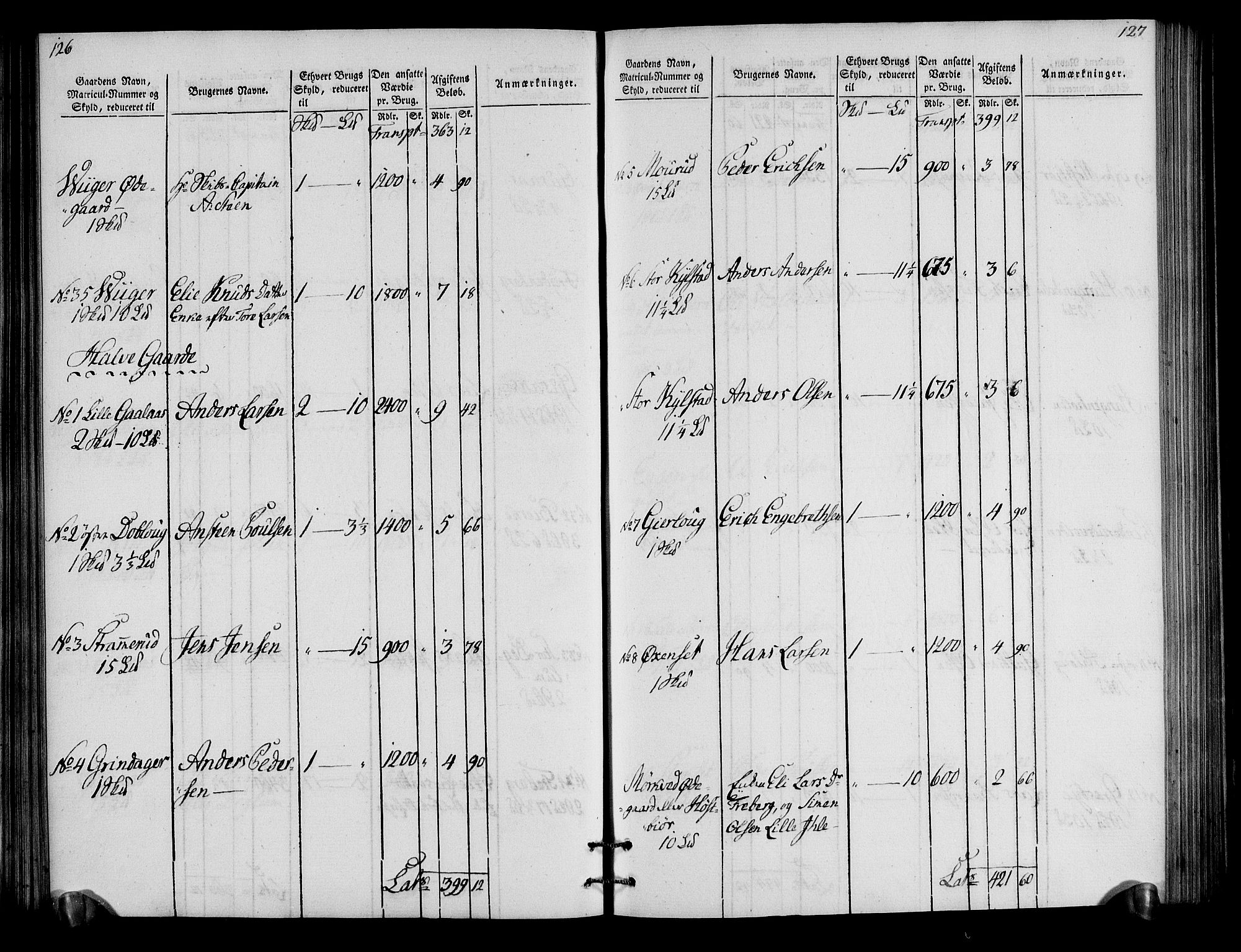 Rentekammeret inntil 1814, Realistisk ordnet avdeling, AV/RA-EA-4070/N/Ne/Nea/L0034: Hedmark fogderi. Oppebørselsregister, 1803-1804, p. 66