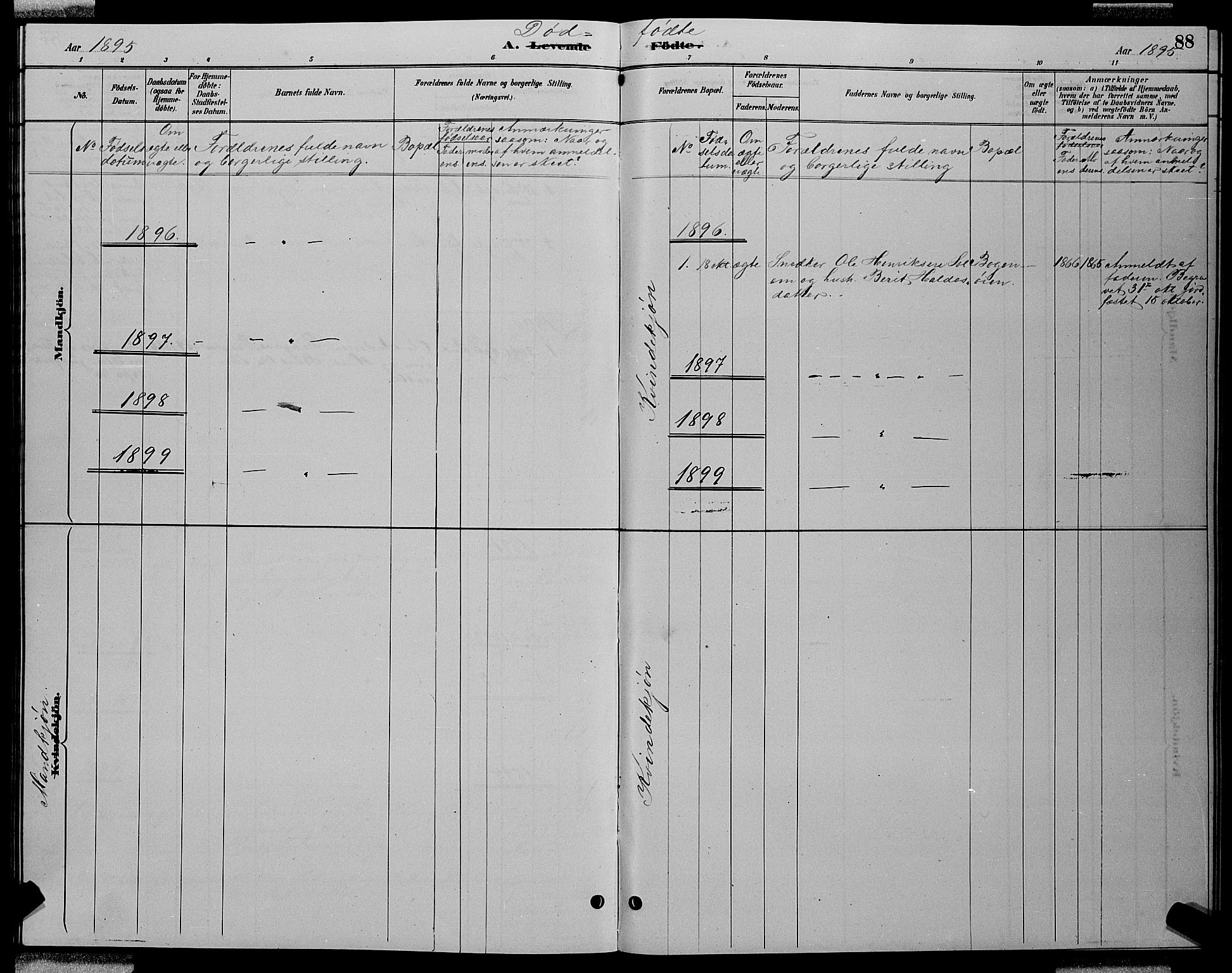 Ministerialprotokoller, klokkerbøker og fødselsregistre - Sør-Trøndelag, SAT/A-1456/688/L1028: Parish register (copy) no. 688C03, 1889-1899, p. 88