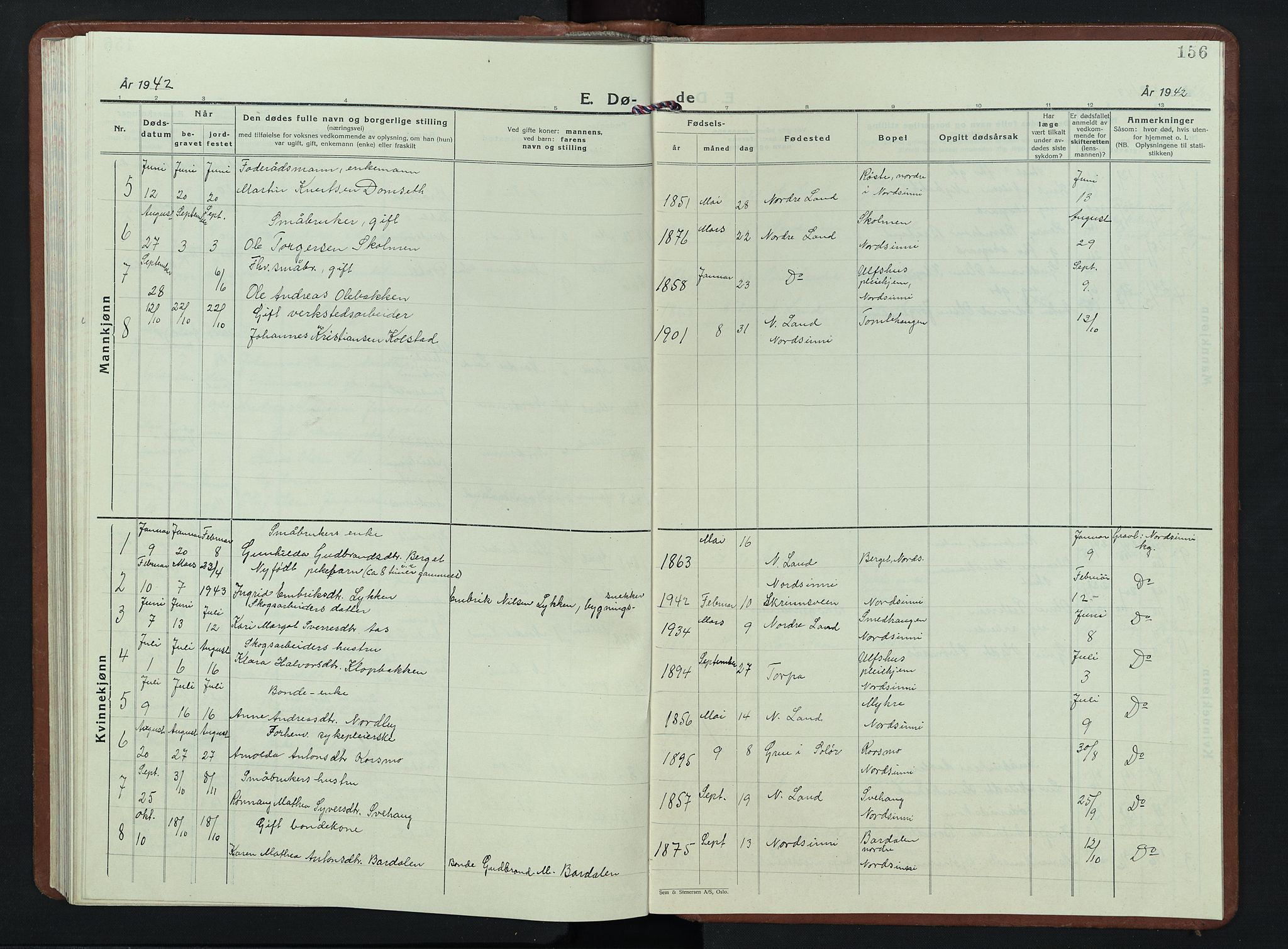 Nordre Land prestekontor, AV/SAH-PREST-124/H/Ha/Hab/L0007: Parish register (copy) no. 7, 1930-1953, p. 156