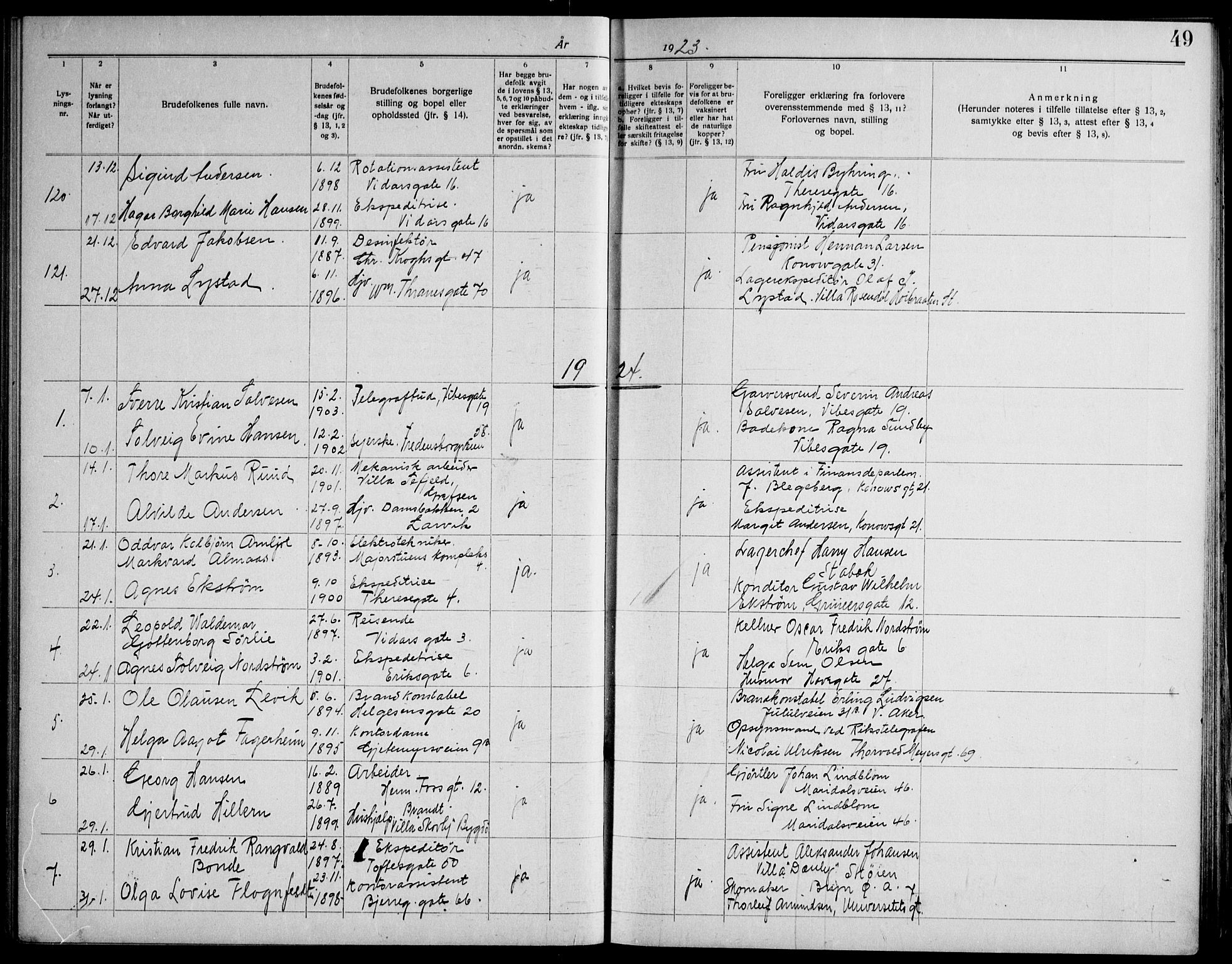 Gamle Aker prestekontor Kirkebøker, SAO/A-10617a/H/L0006: Banns register no. 6, 1920-1928, p. 49