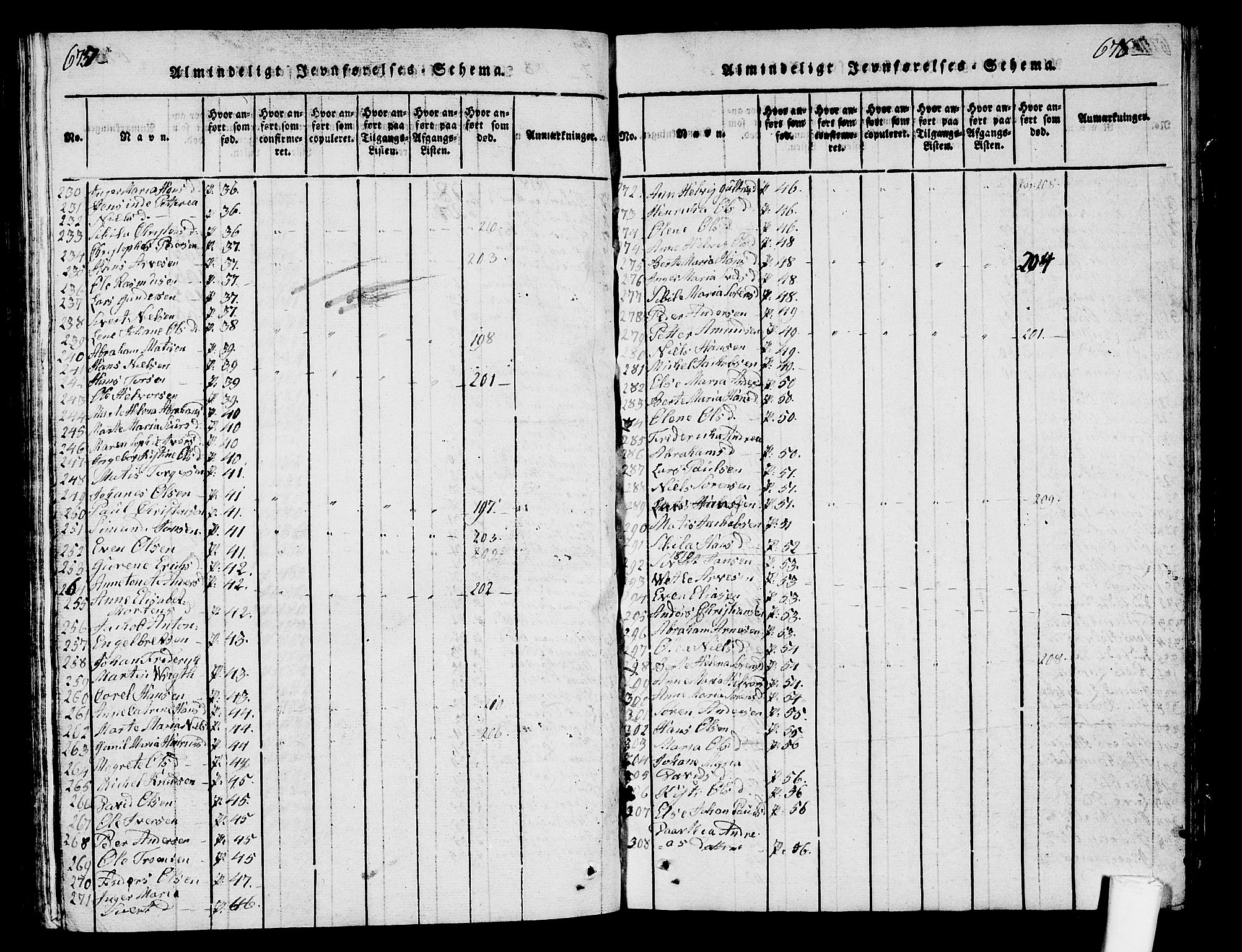 Hedrum kirkebøker, SAKO/A-344/G/Ga/L0003: Parish register (copy) no. I 3, 1817-1835, p. 677-678