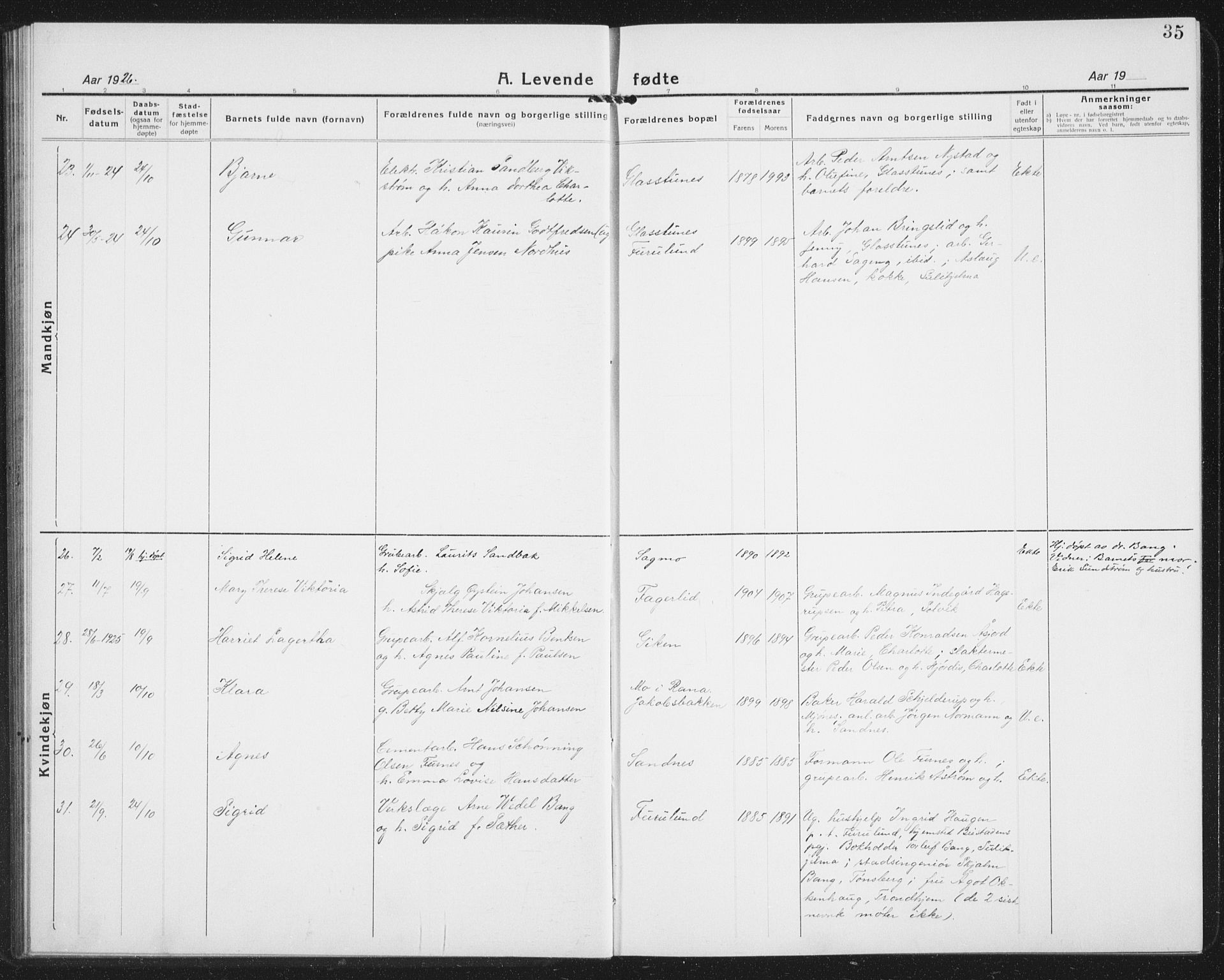 Ministerialprotokoller, klokkerbøker og fødselsregistre - Nordland, AV/SAT-A-1459/850/L0718: Parish register (copy) no. 850C02, 1921-1941, p. 35