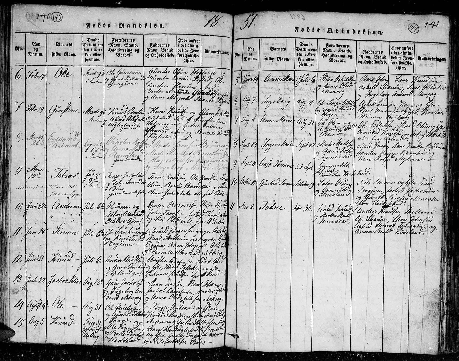 Holum sokneprestkontor, AV/SAK-1111-0022/F/Fb/Fbc/L0001: Parish register (copy) no. B 1, 1820-1859, p. 143-144