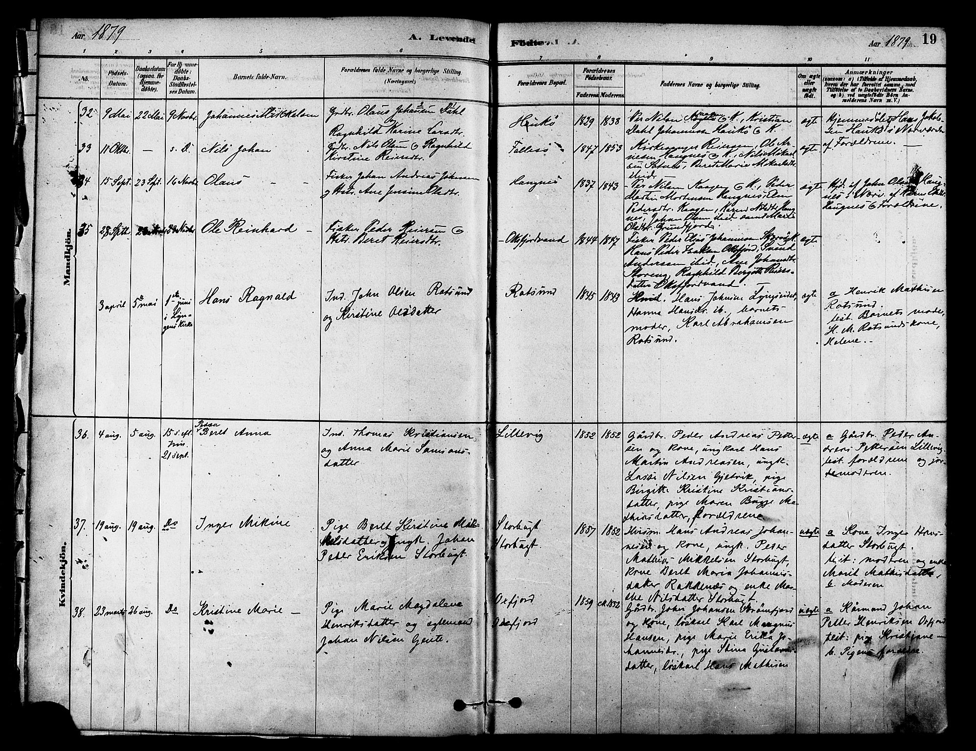Skjervøy sokneprestkontor, AV/SATØ-S-1300/H/Ha/Haa/L0009kirke: Parish register (official) no. 9, 1878-1887, p. 19
