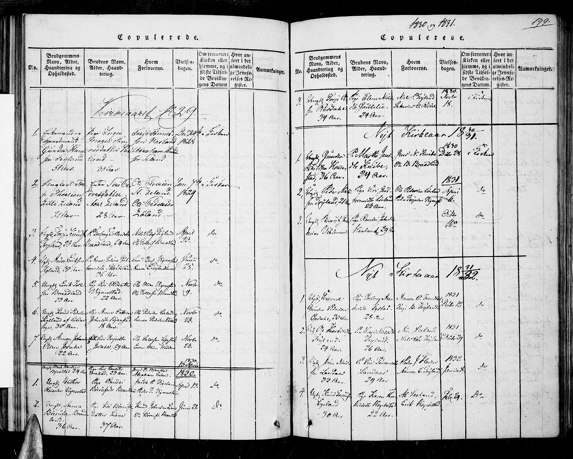 Nord-Audnedal sokneprestkontor, SAK/1111-0032/F/Fa/Fab/L0001: Parish register (official) no. A 1, 1816-1858, p. 199
