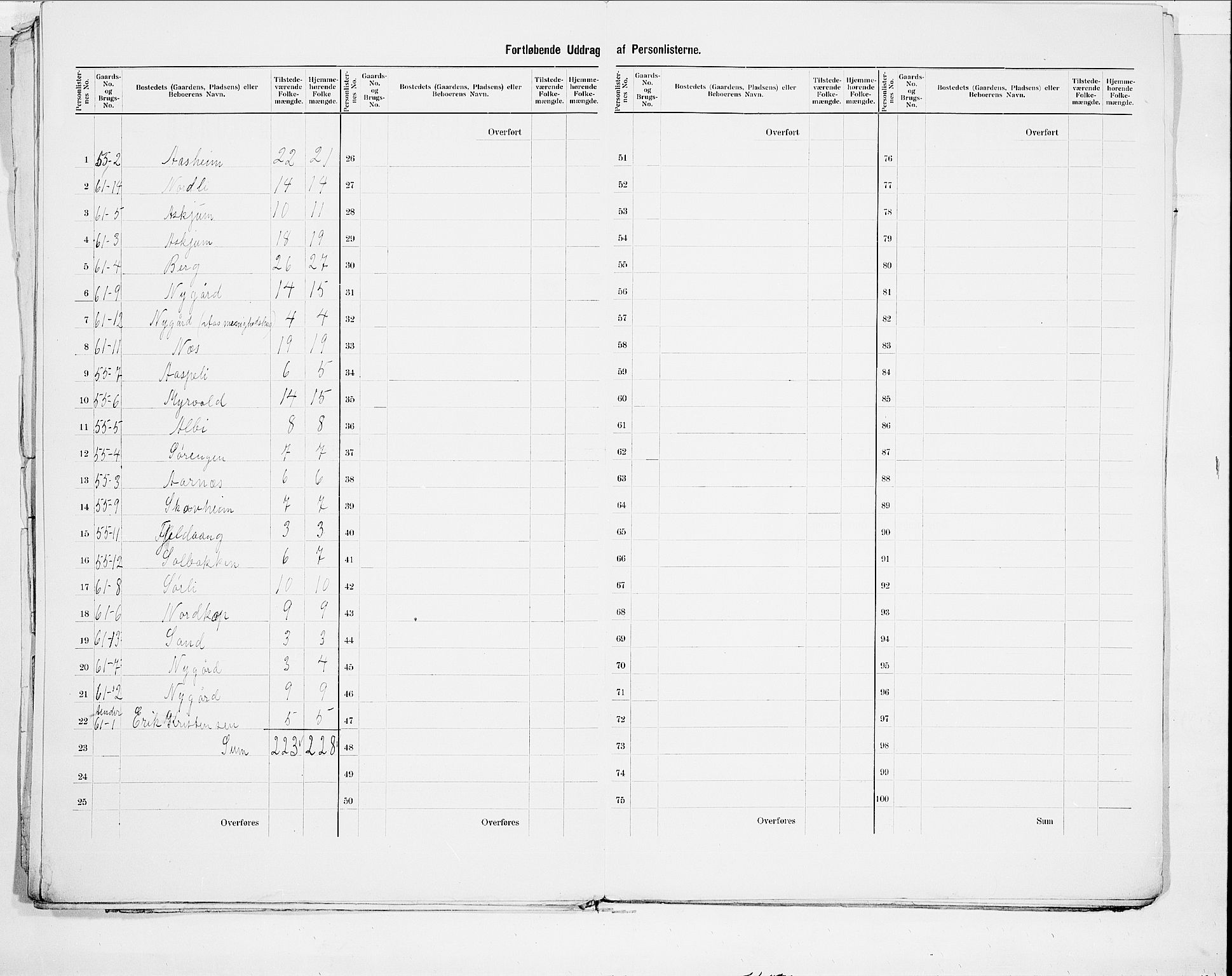 SAO, 1900 census for Ås, 1900, p. 13