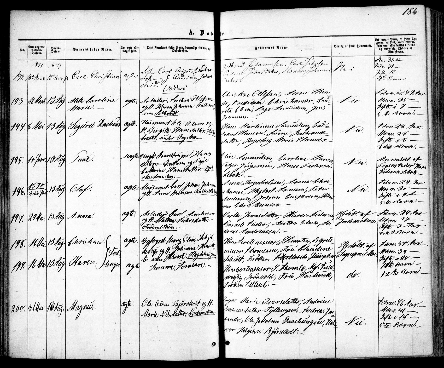 Vestre Aker prestekontor Kirkebøker, SAO/A-10025/F/Fa/L0004: Parish register (official) no. 4, 1857-1877, p. 186