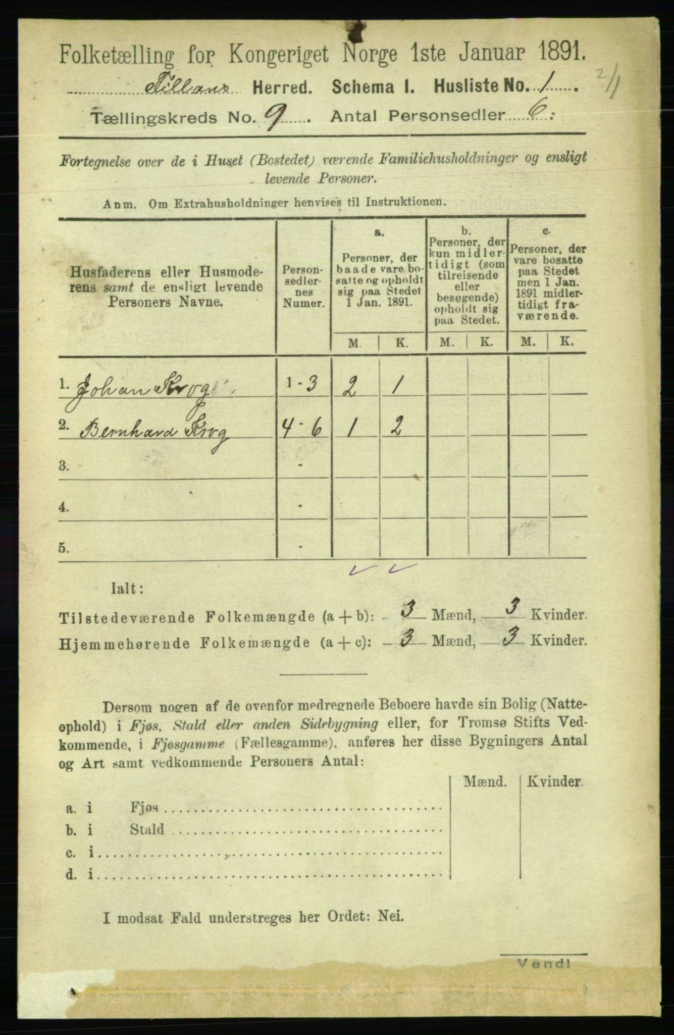 RA, 1891 census for 1616 Fillan, 1891, p. 2556