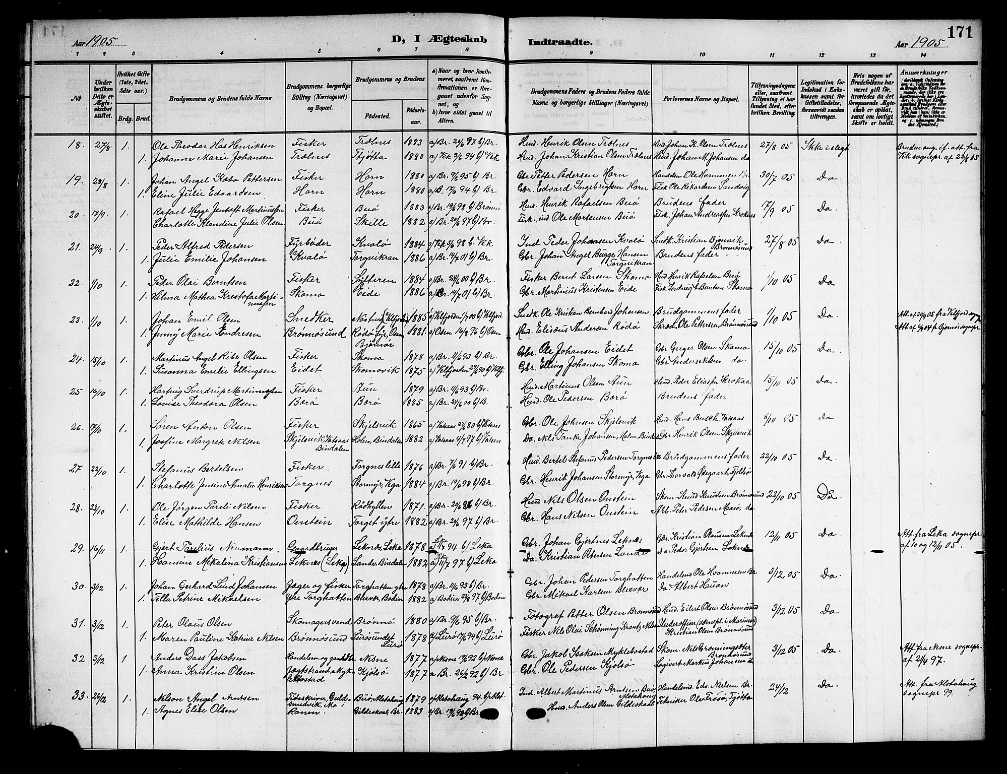 Ministerialprotokoller, klokkerbøker og fødselsregistre - Nordland, SAT/A-1459/813/L0214: Parish register (copy) no. 813C06, 1904-1917, p. 171